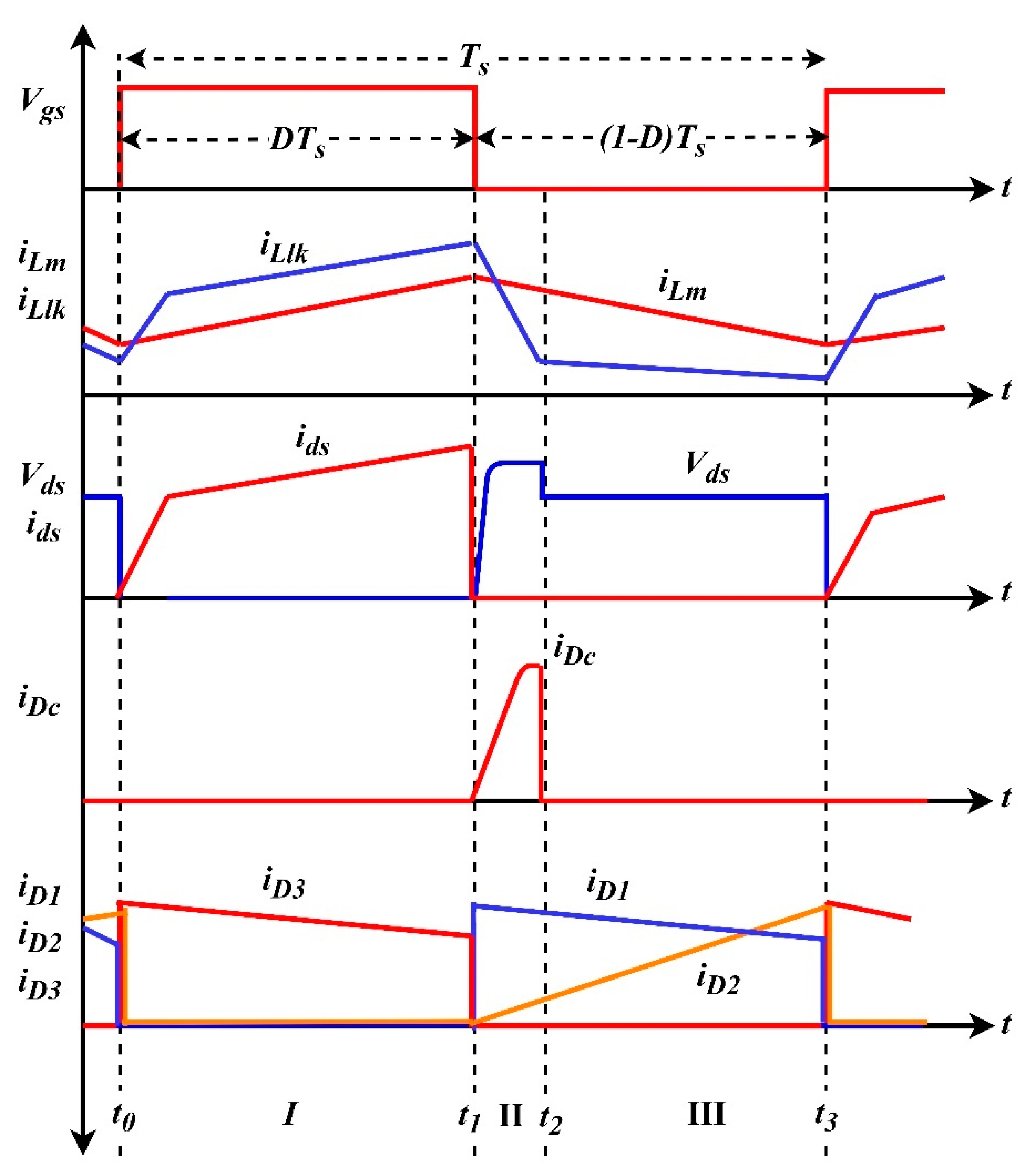 Energies 13 03960 g002 Energies 13 03960 g002