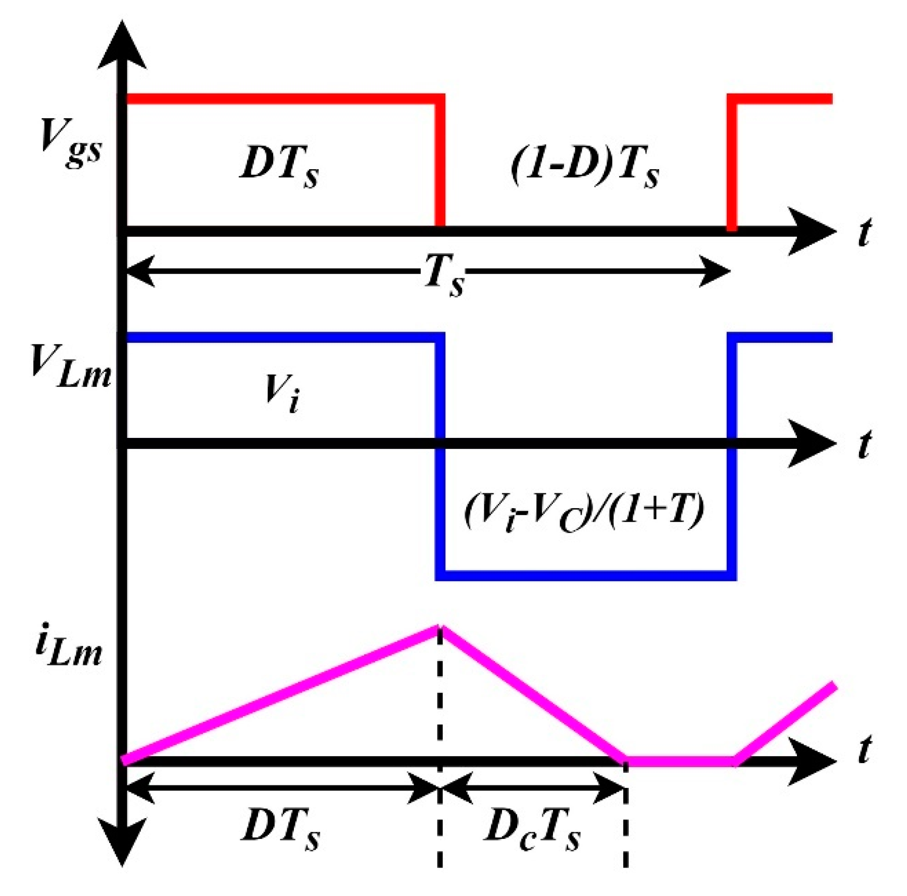Energies 13 03960 g004 Energies 13 03960 g004