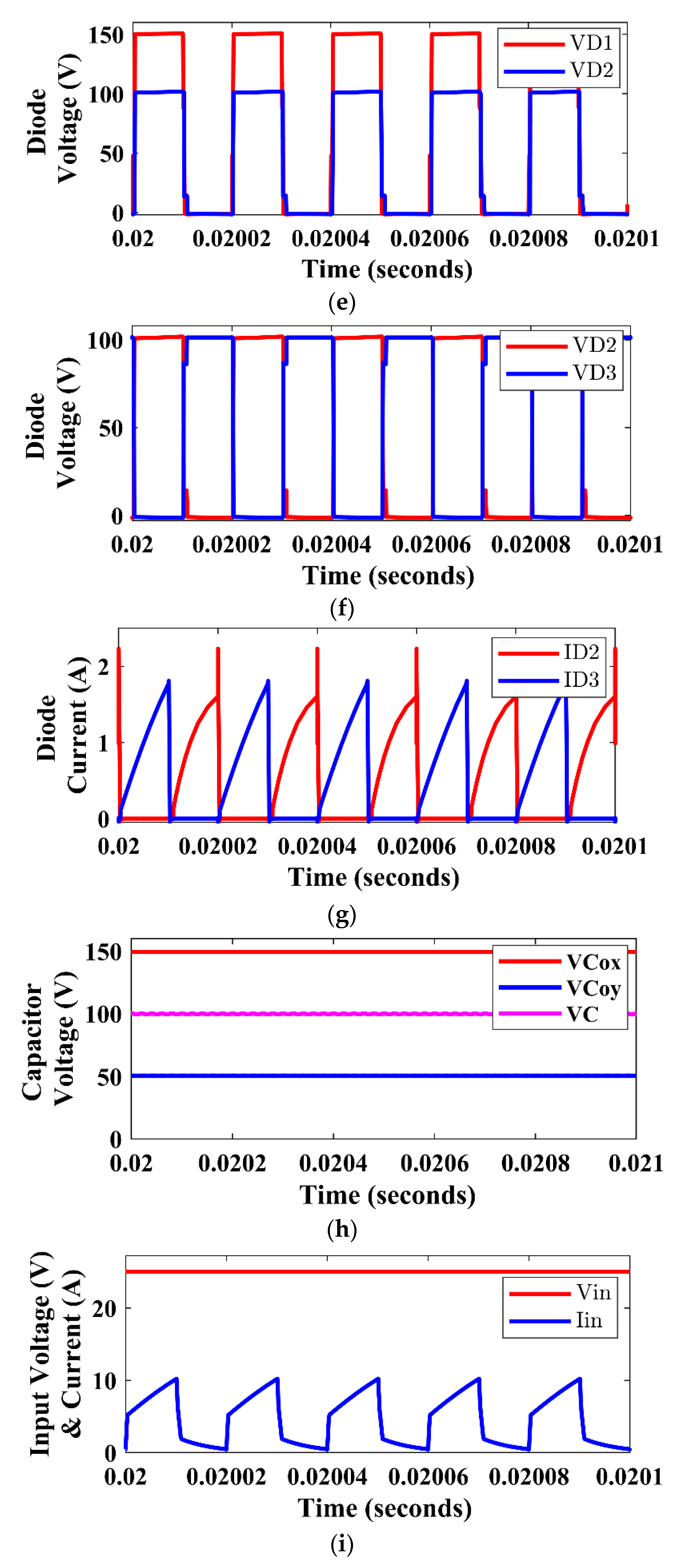 Energies 13 03960 g011b Energies 13 03960 g011b