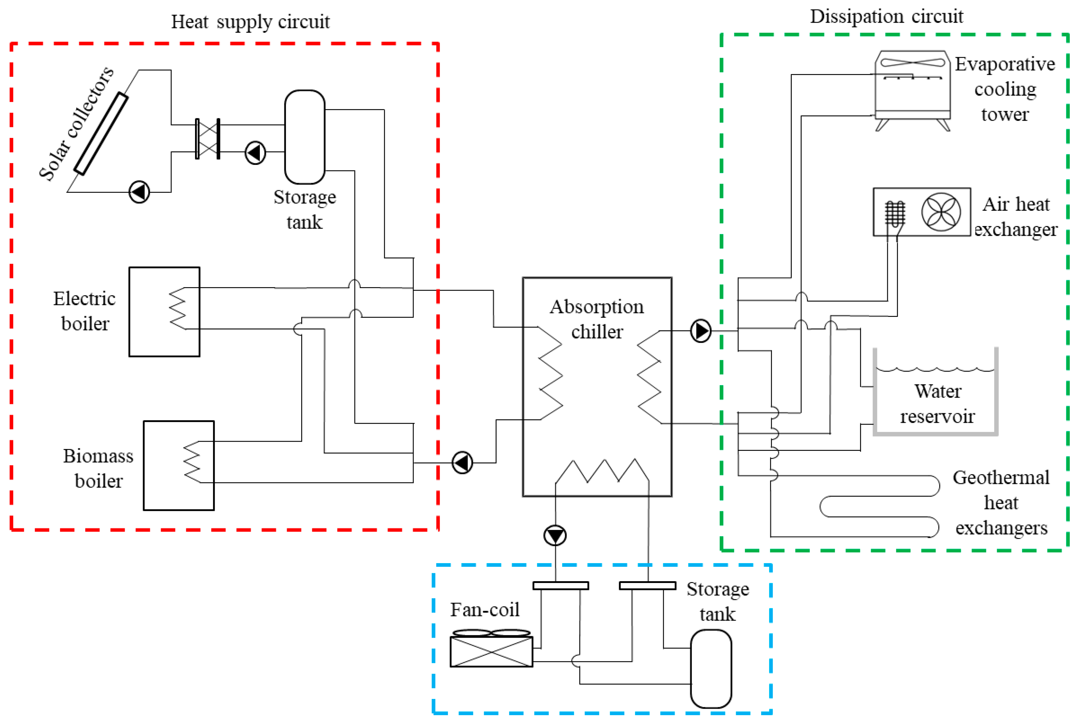 Energies 13 03962 g002