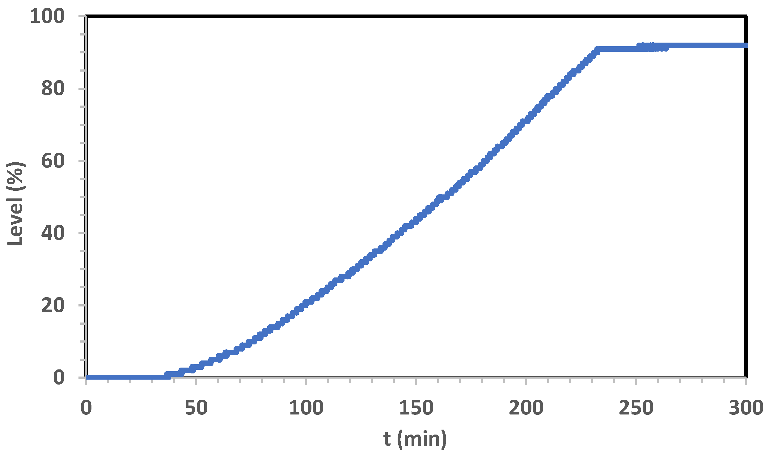 Energies 13 03962 g008