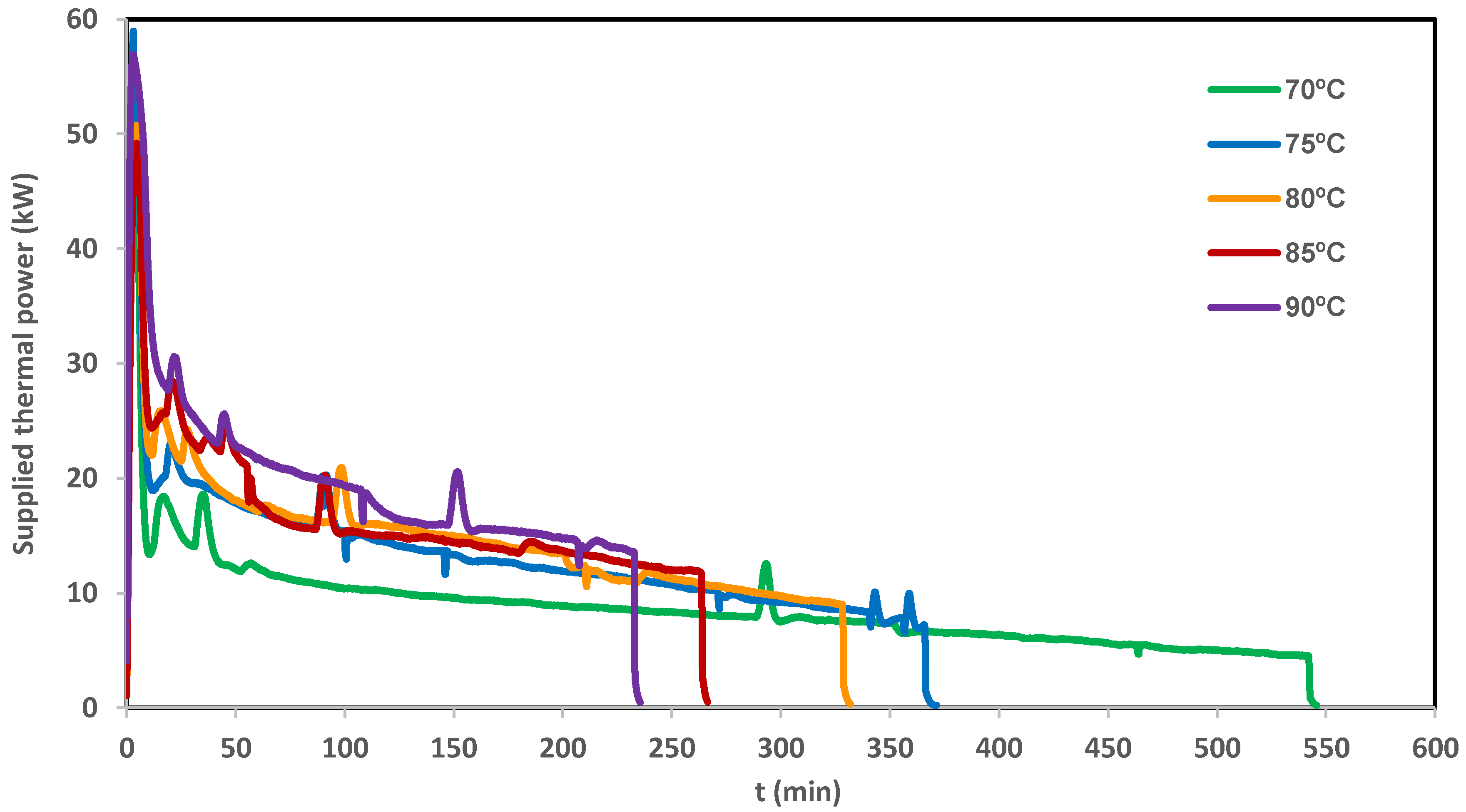 Energies 13 03962 g009