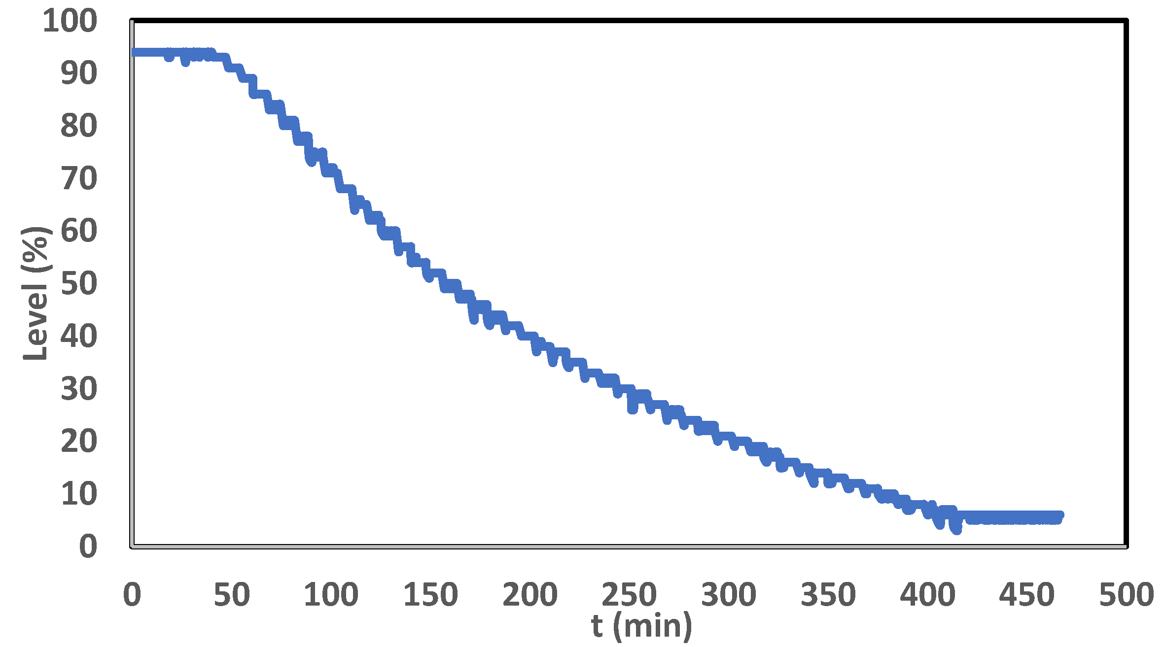 Energies 13 03962 g010