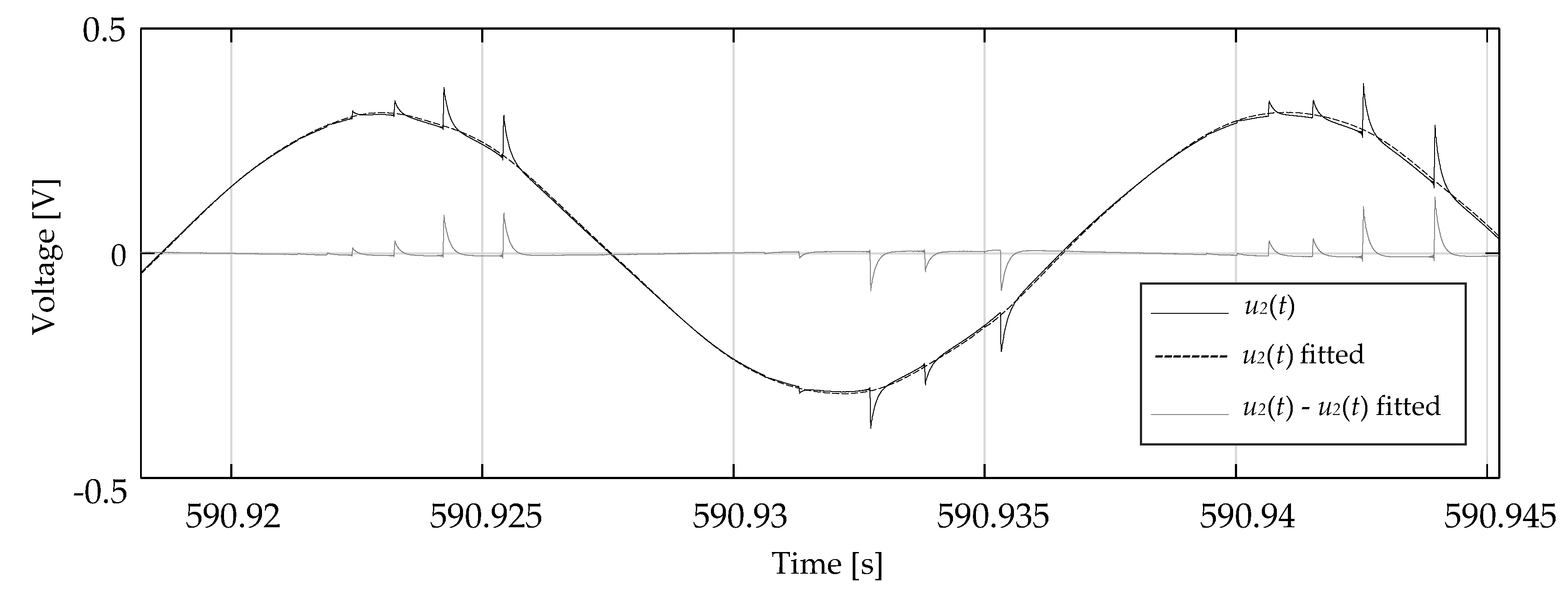 Energies 13 03963 g010