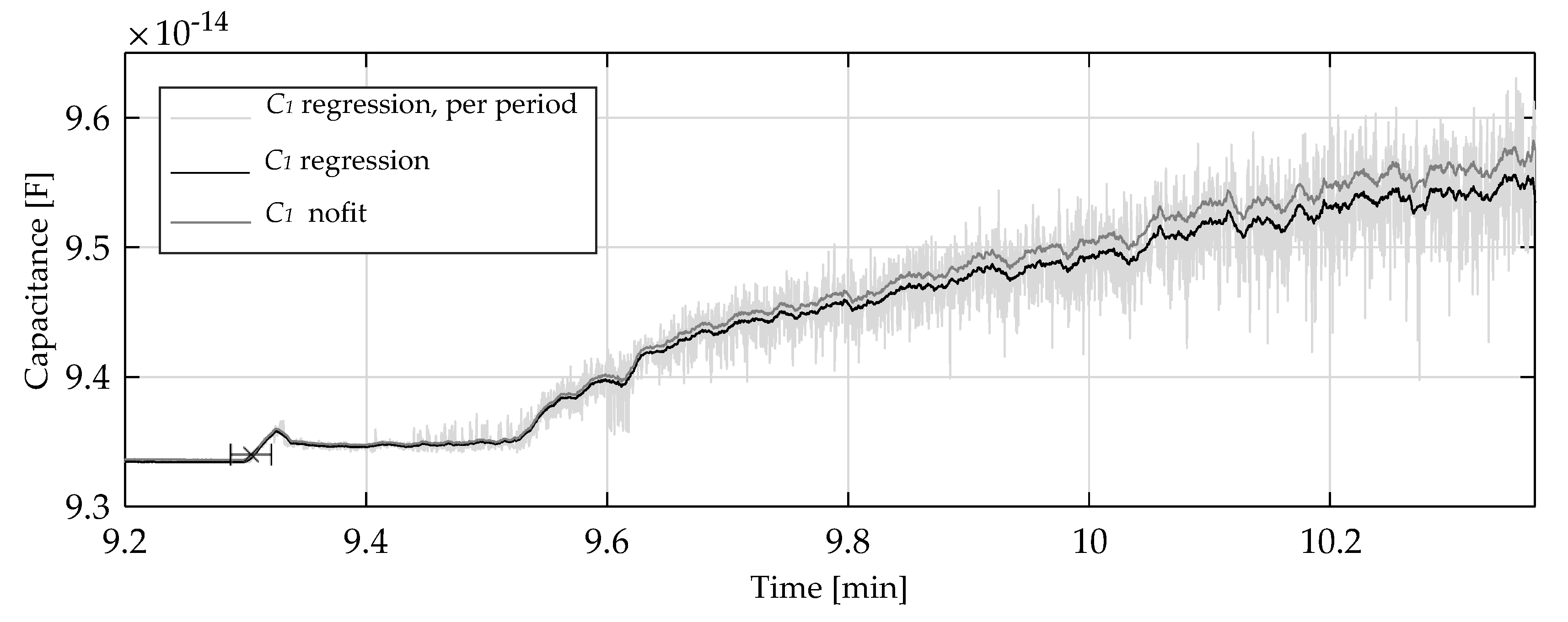 Energies 13 03963 g011