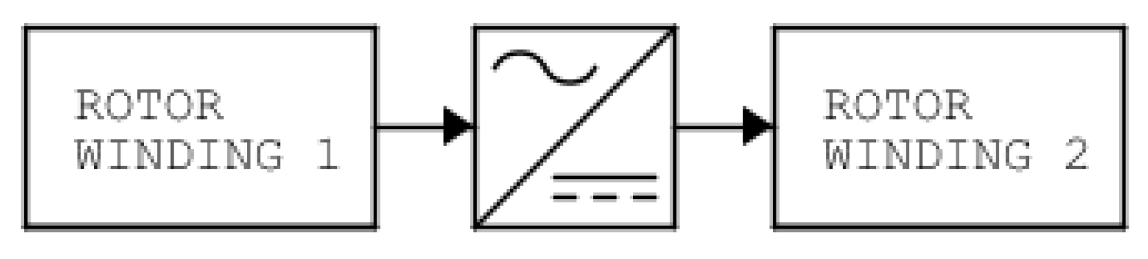 Energies 13 03966 g001 Energies 13 03966 g001