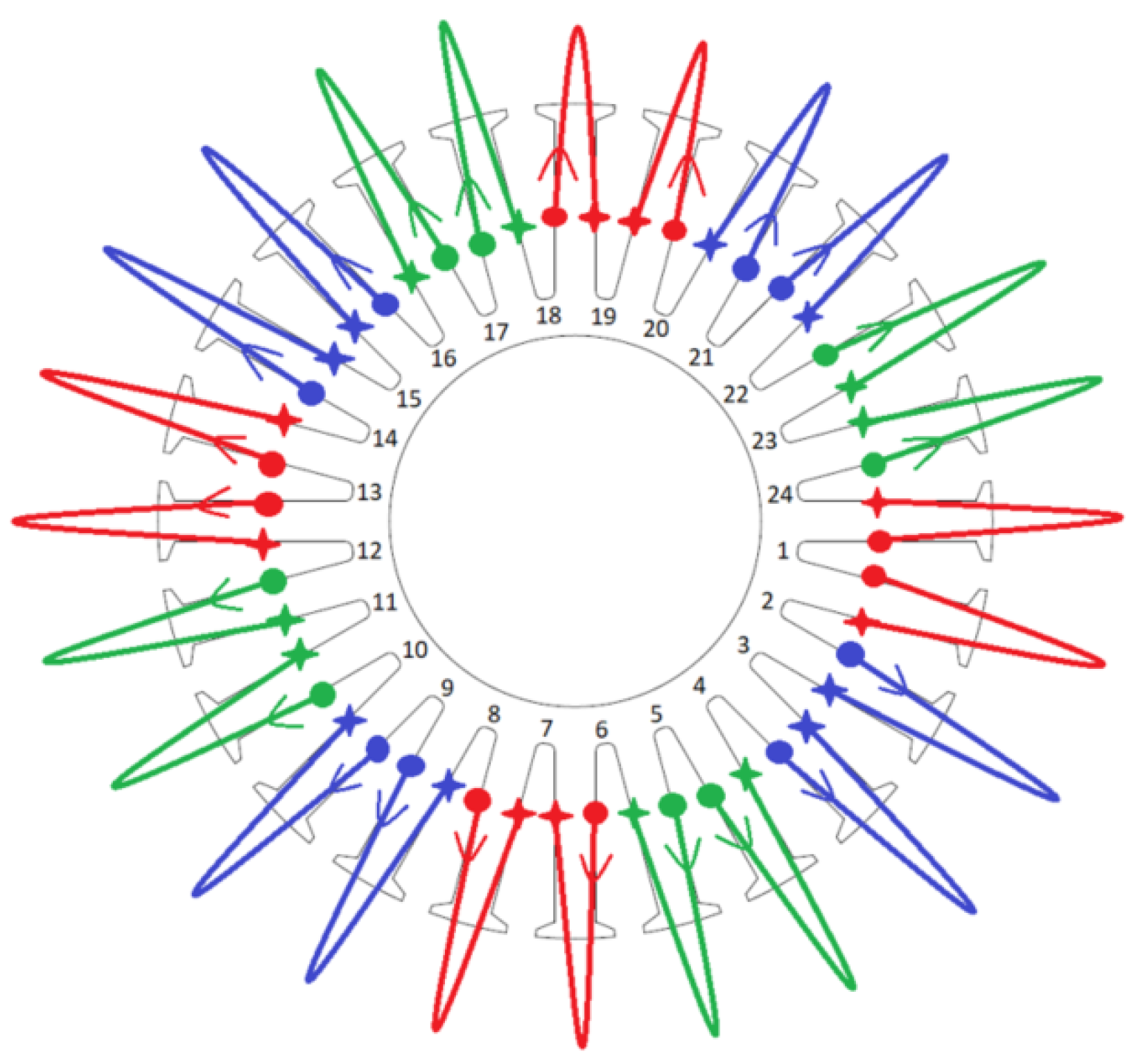 Energies 13 03966 g002 Energies 13 03966 g002
