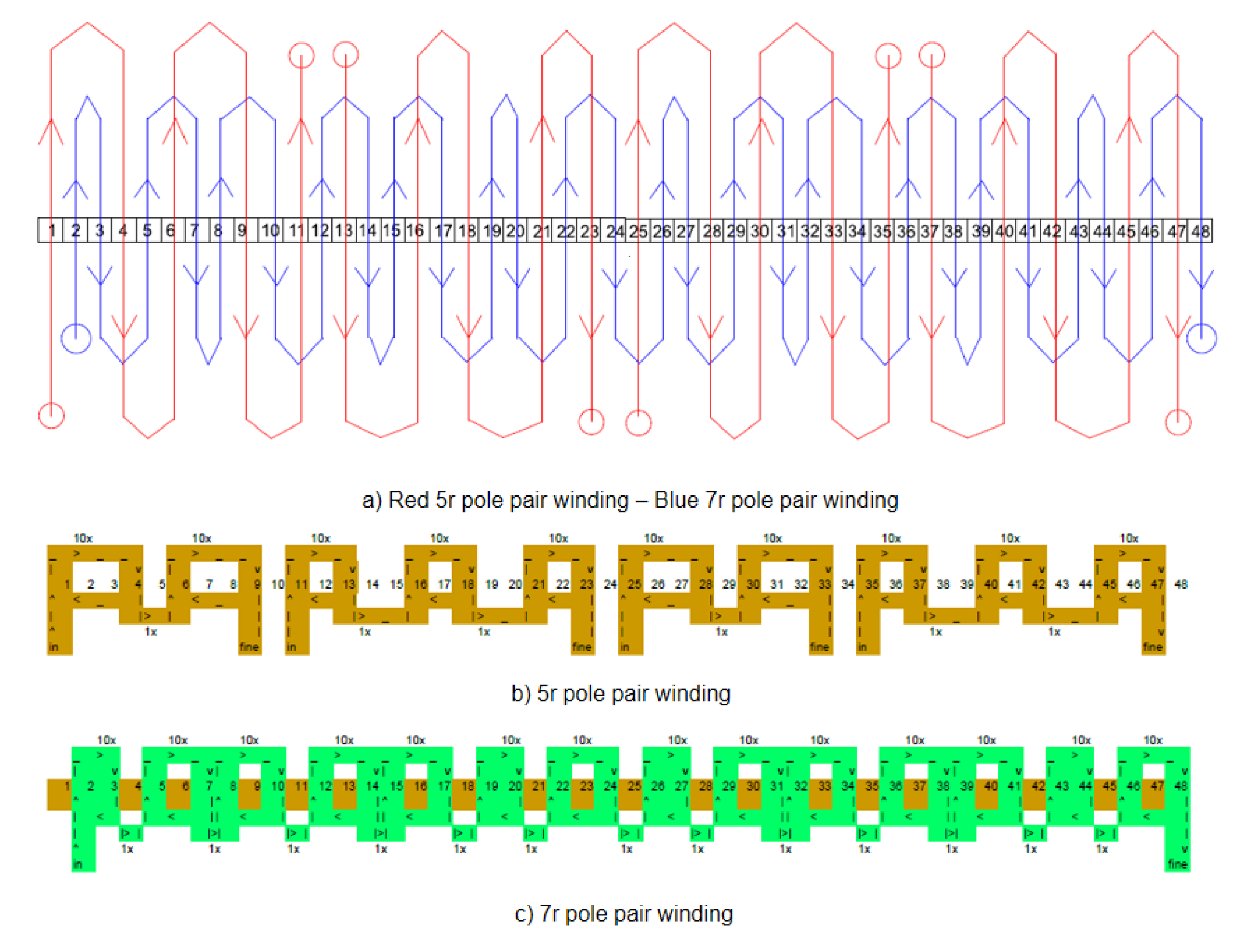 Energies 13 03966 g004 Energies 13 03966 g004
