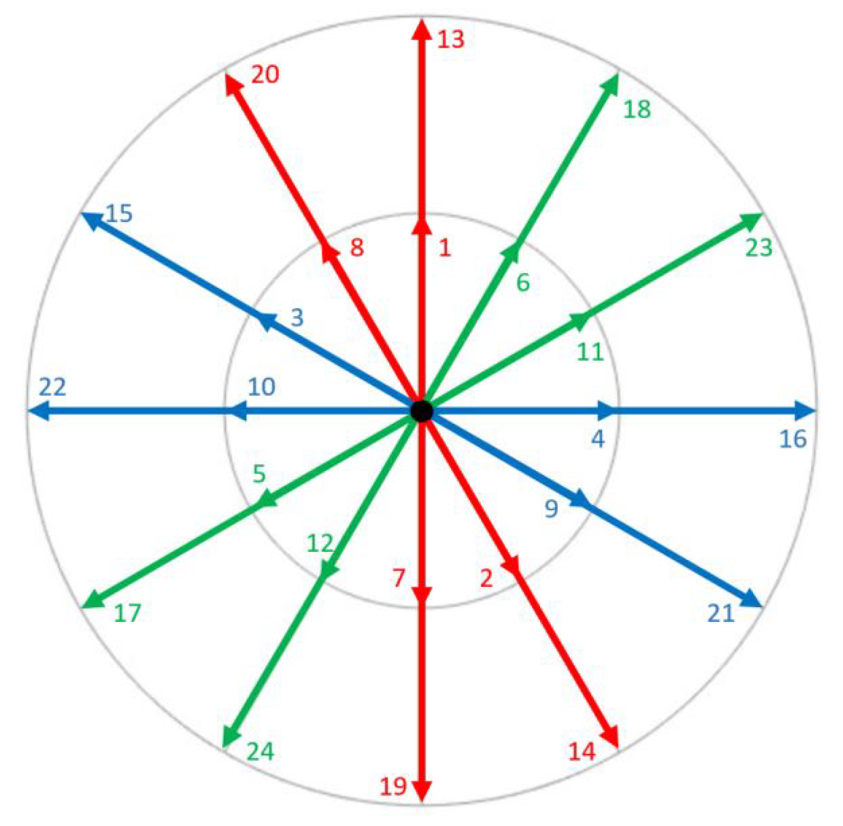 Energies 13 03966 g006 Energies 13 03966 g006