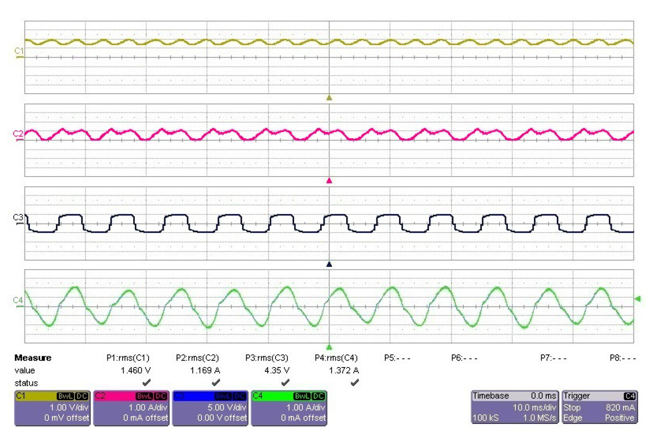 Energies 13 03966 g014 Energies 13 03966 g014