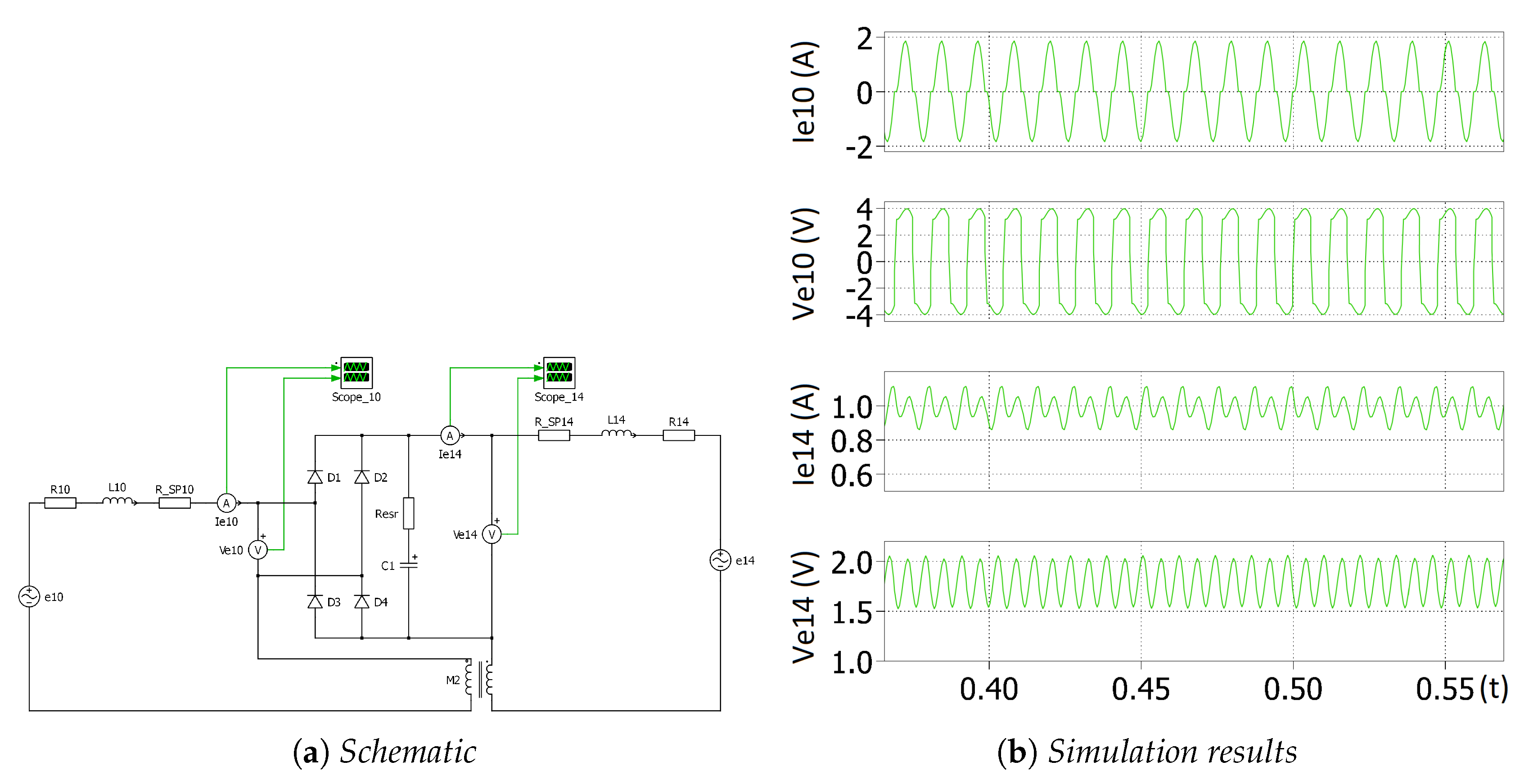 Energies 13 03966 g015 Energies 13 03966 g015