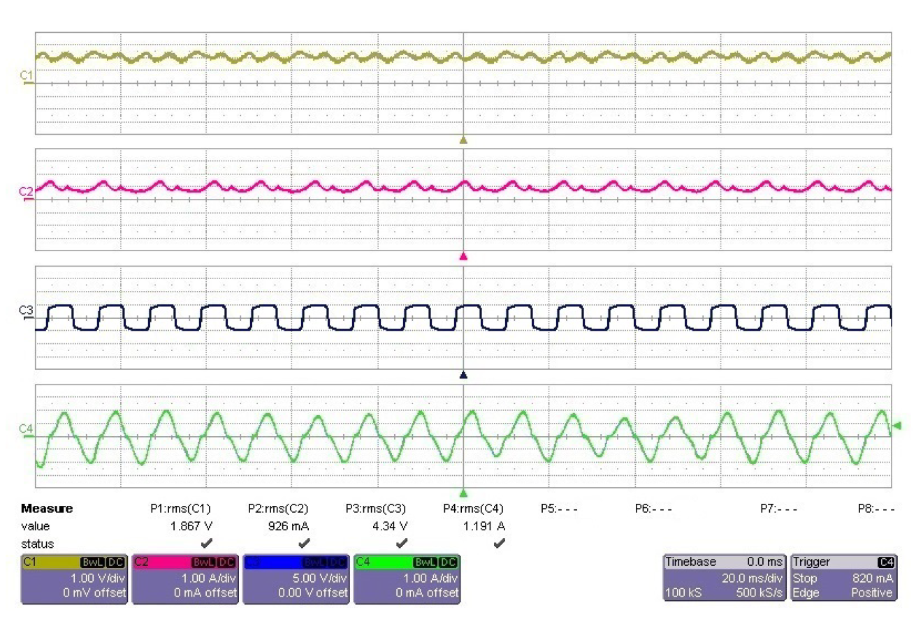 Energies 13 03966 g016 Energies 13 03966 g016
