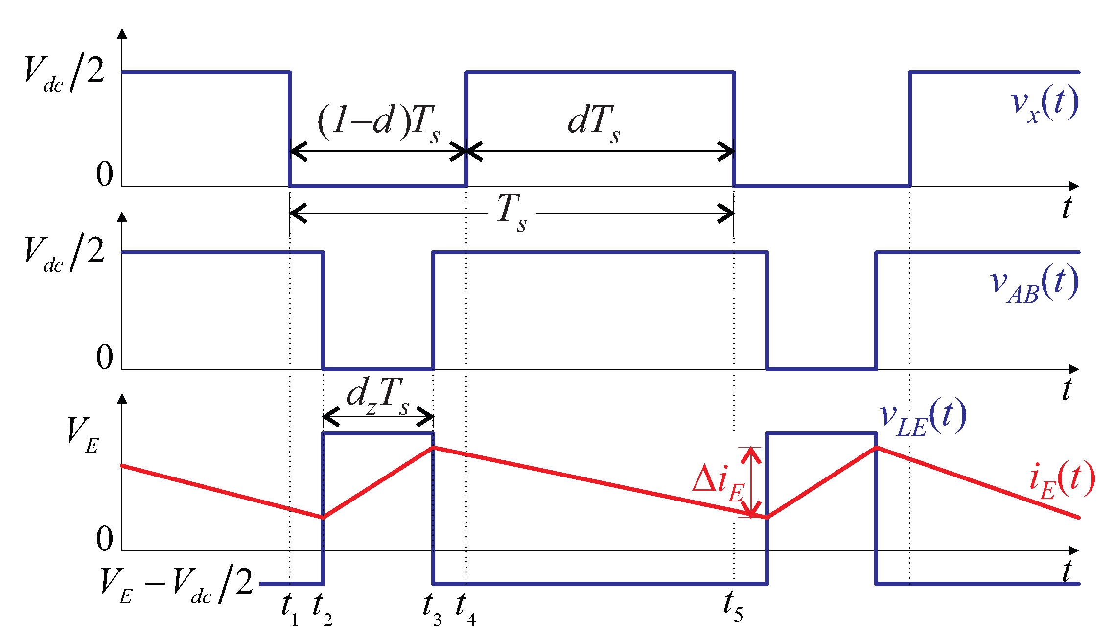 Energies 13 03967 g004