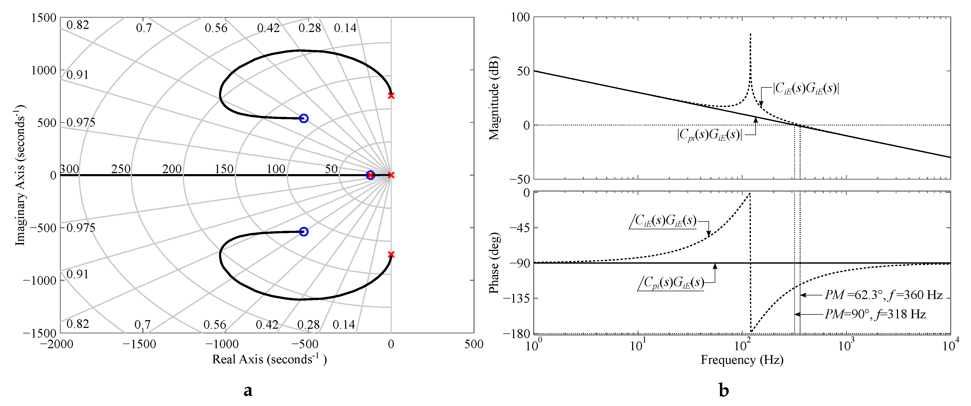 Energies 13 03967 g008
