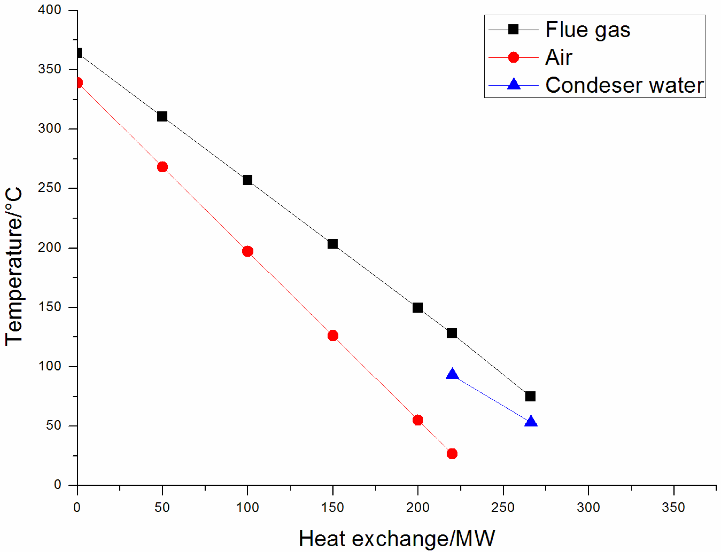 Energies 13 03969 g002