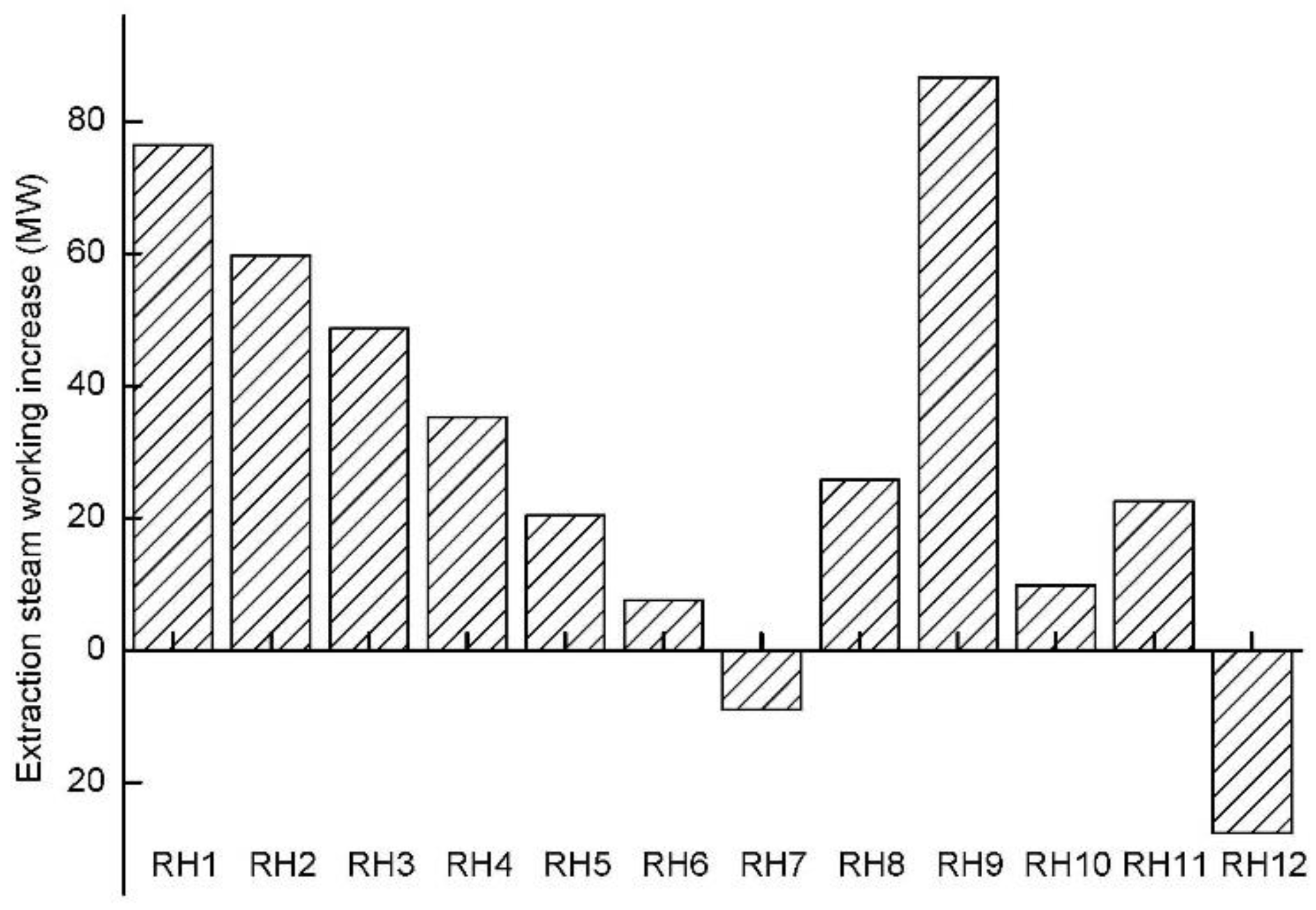 Energies 13 03969 g006
