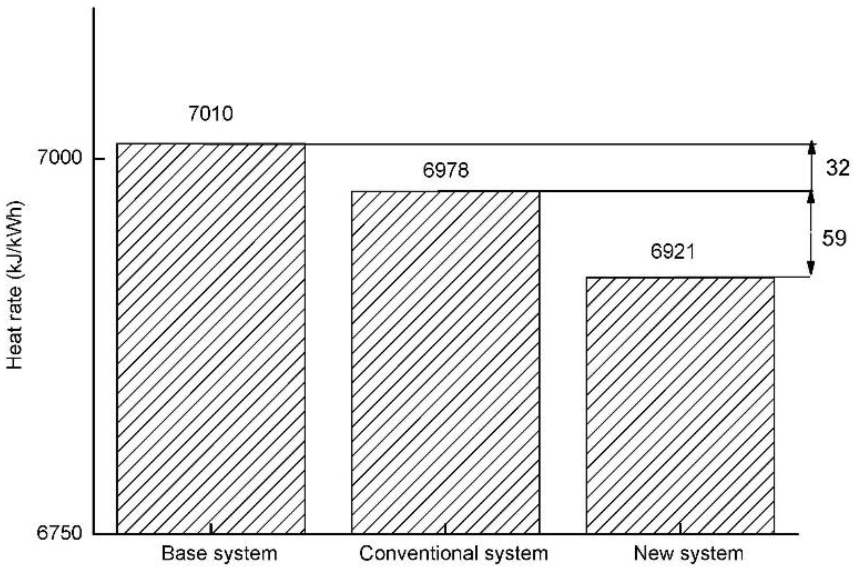 Energies 13 03969 g008