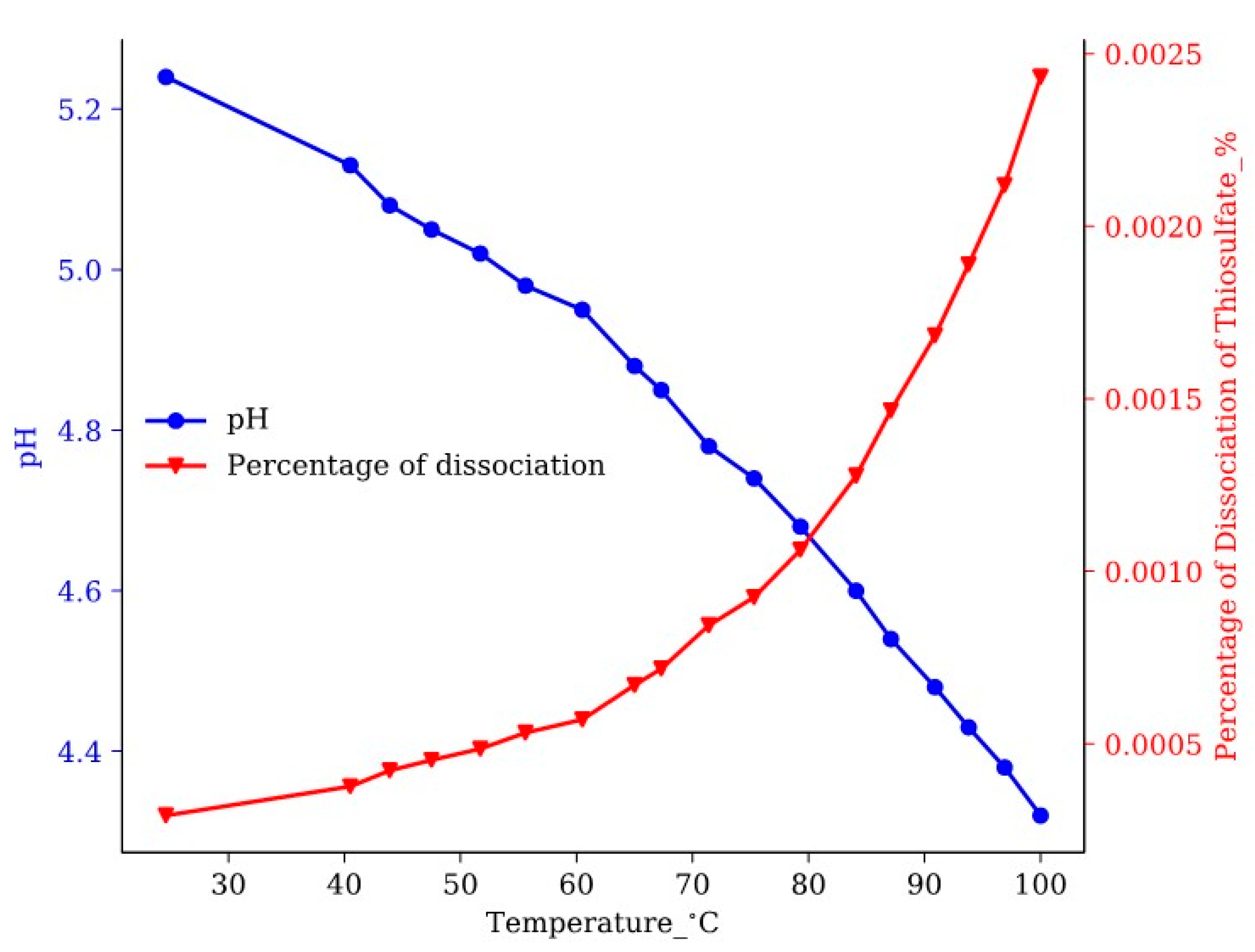 Energies 13 03971 g006