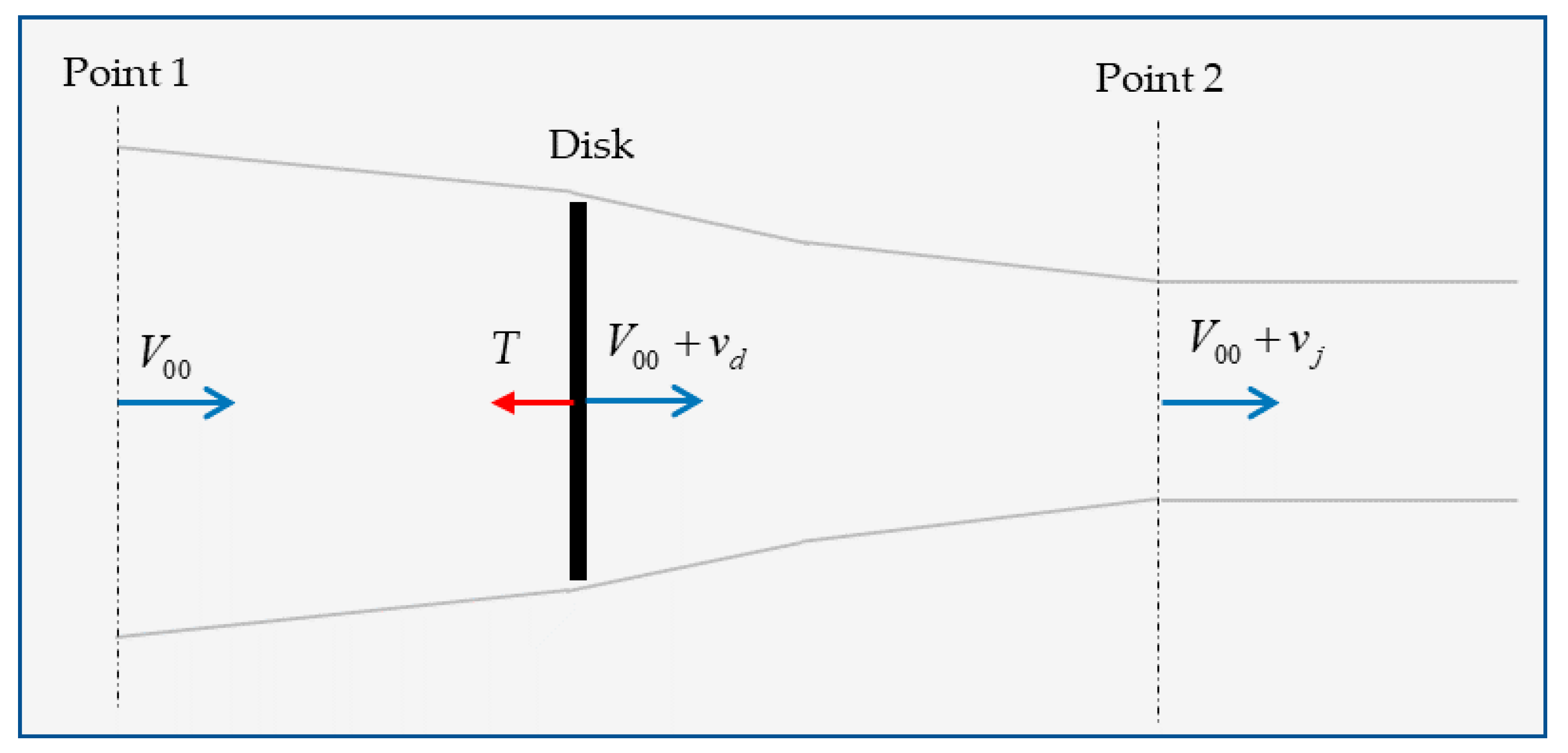 Energies 13 03975 g001