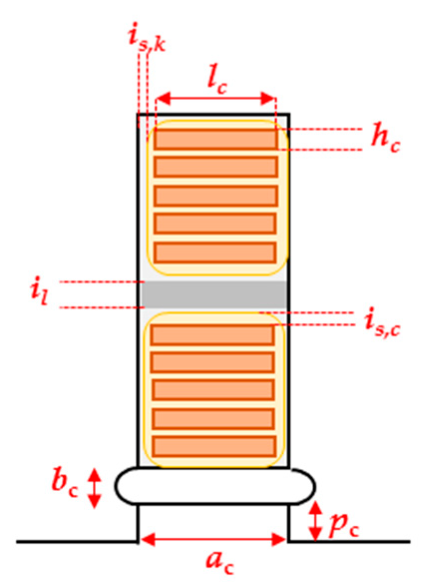 Energies 13 03975 g002