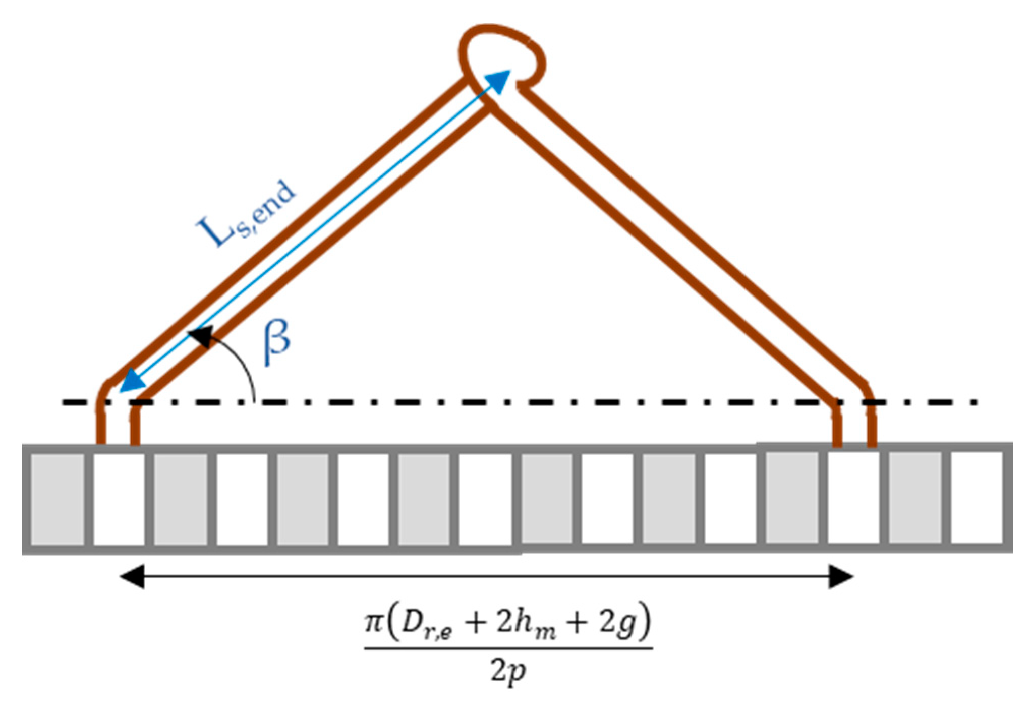 Energies 13 03975 g003