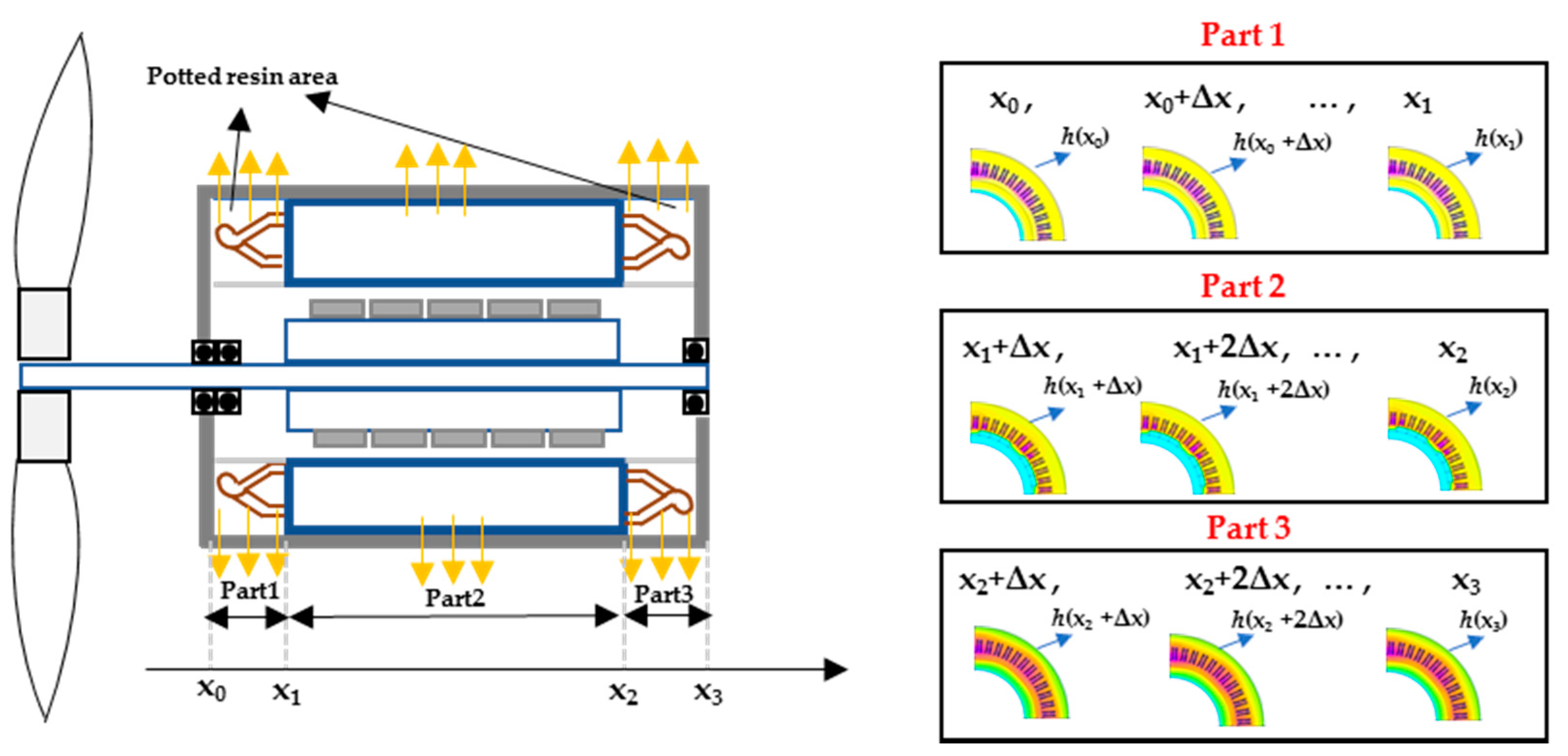 Energies 13 03975 g004
