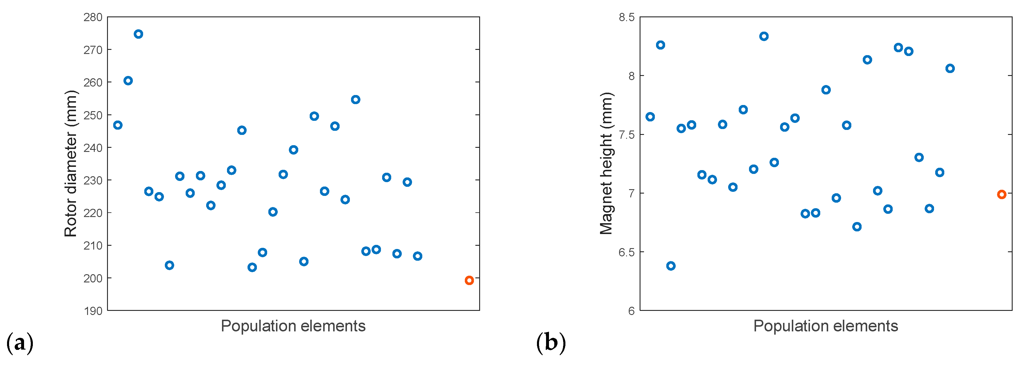 Energies 13 03975 g006a