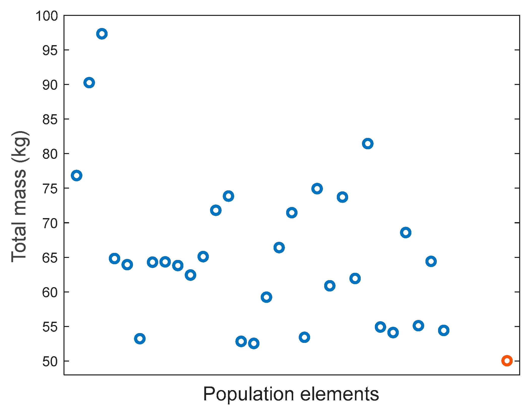 Energies 13 03975 g007