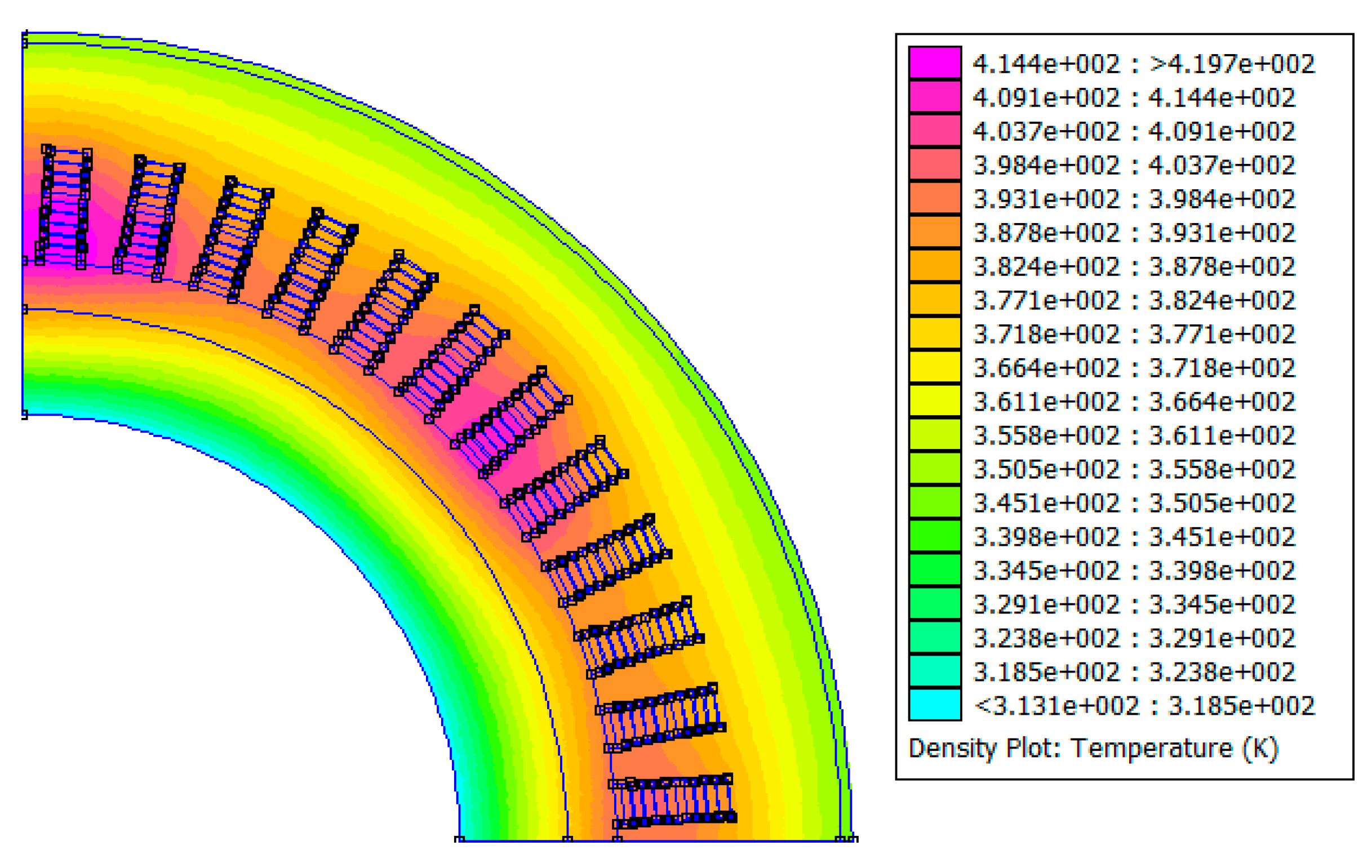 Energies 13 03975 g009