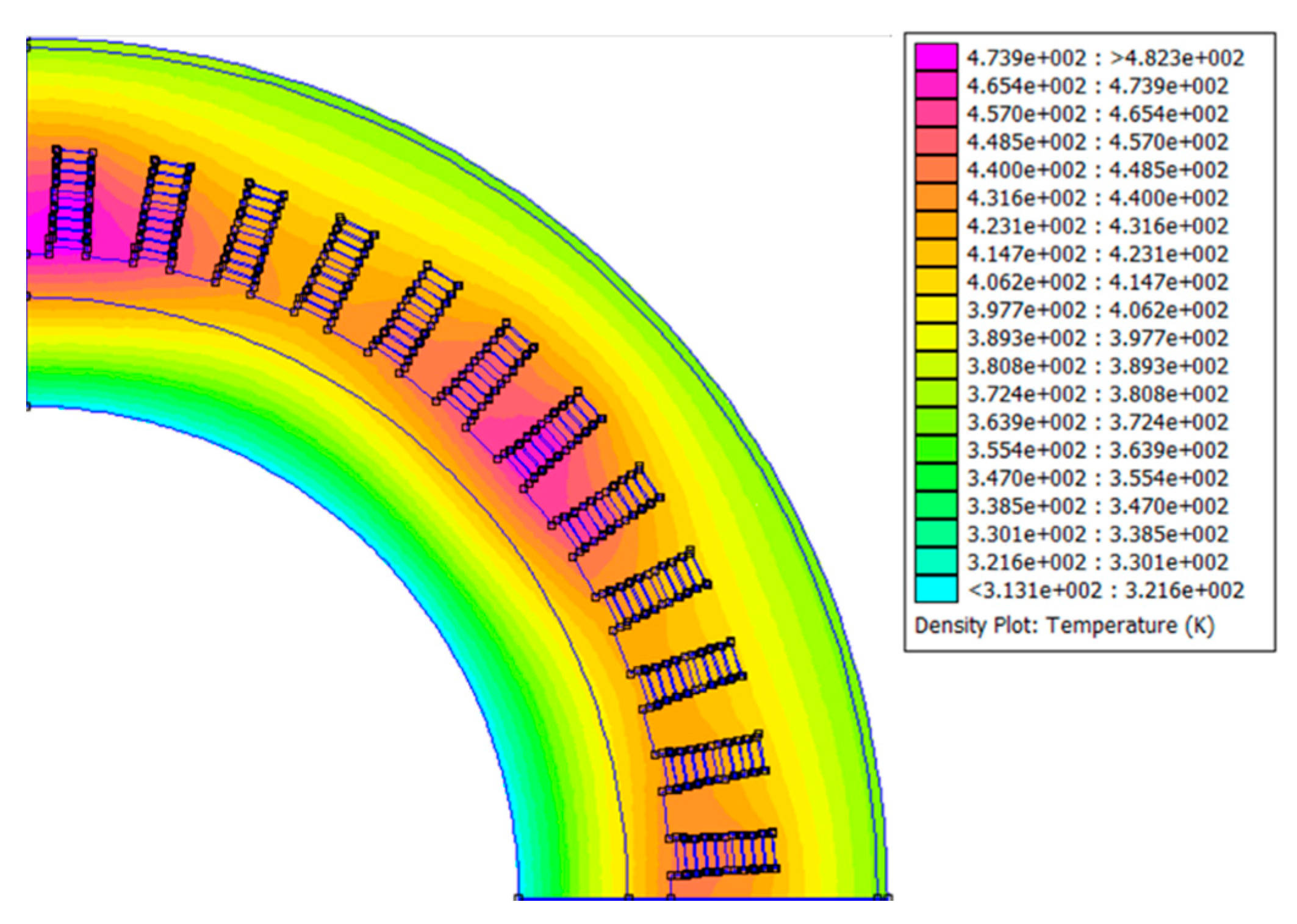 Energies 13 03975 g013a