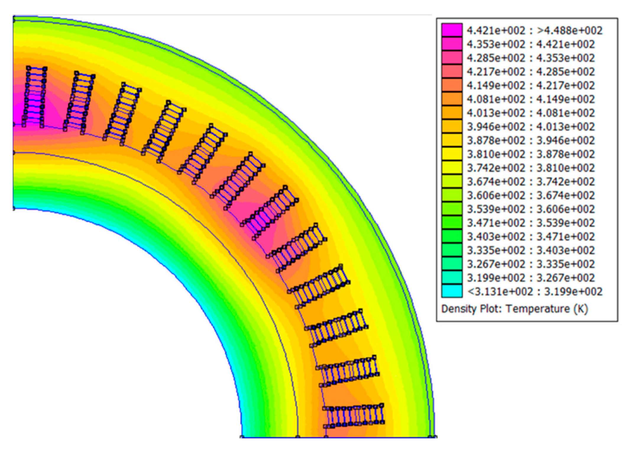 Energies 13 03975 g013b