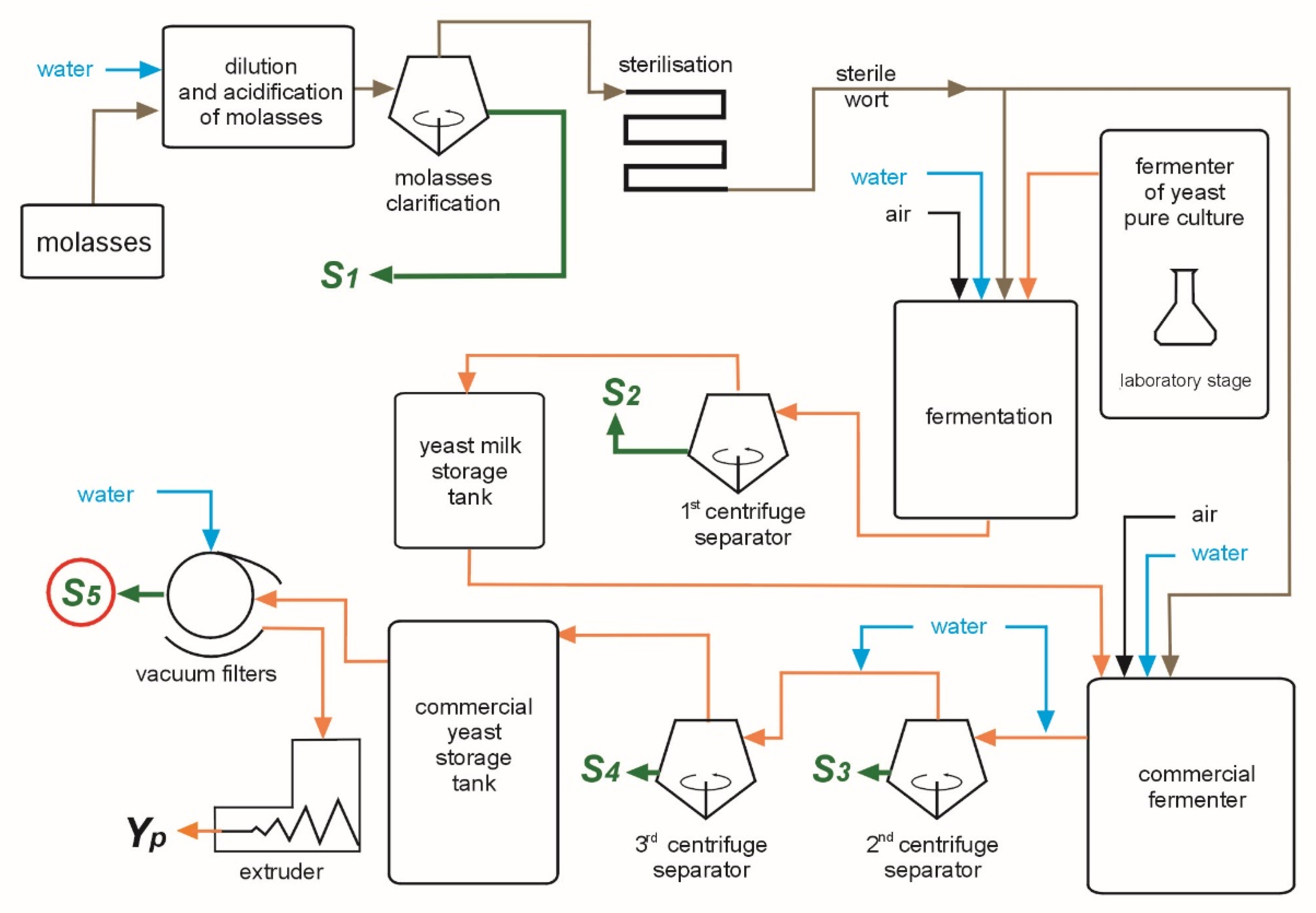 Energies 13 03976 g001 Energies 13 03976 g001