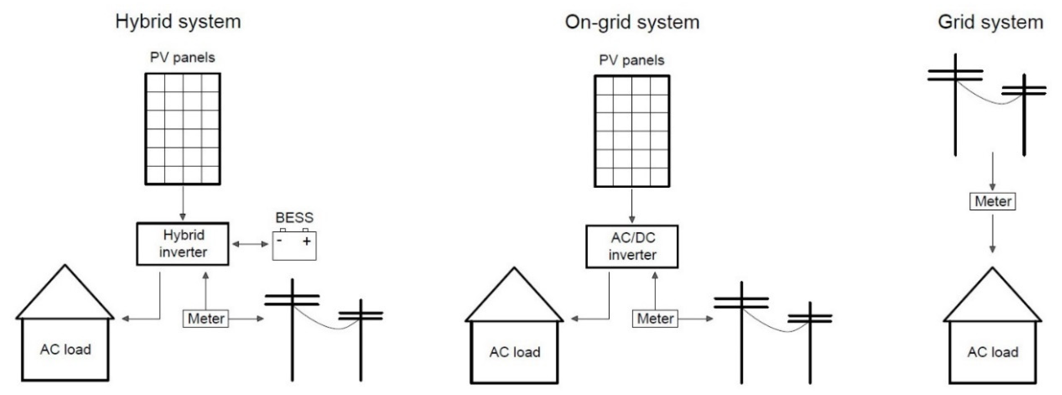 Energies 13 03978 g001