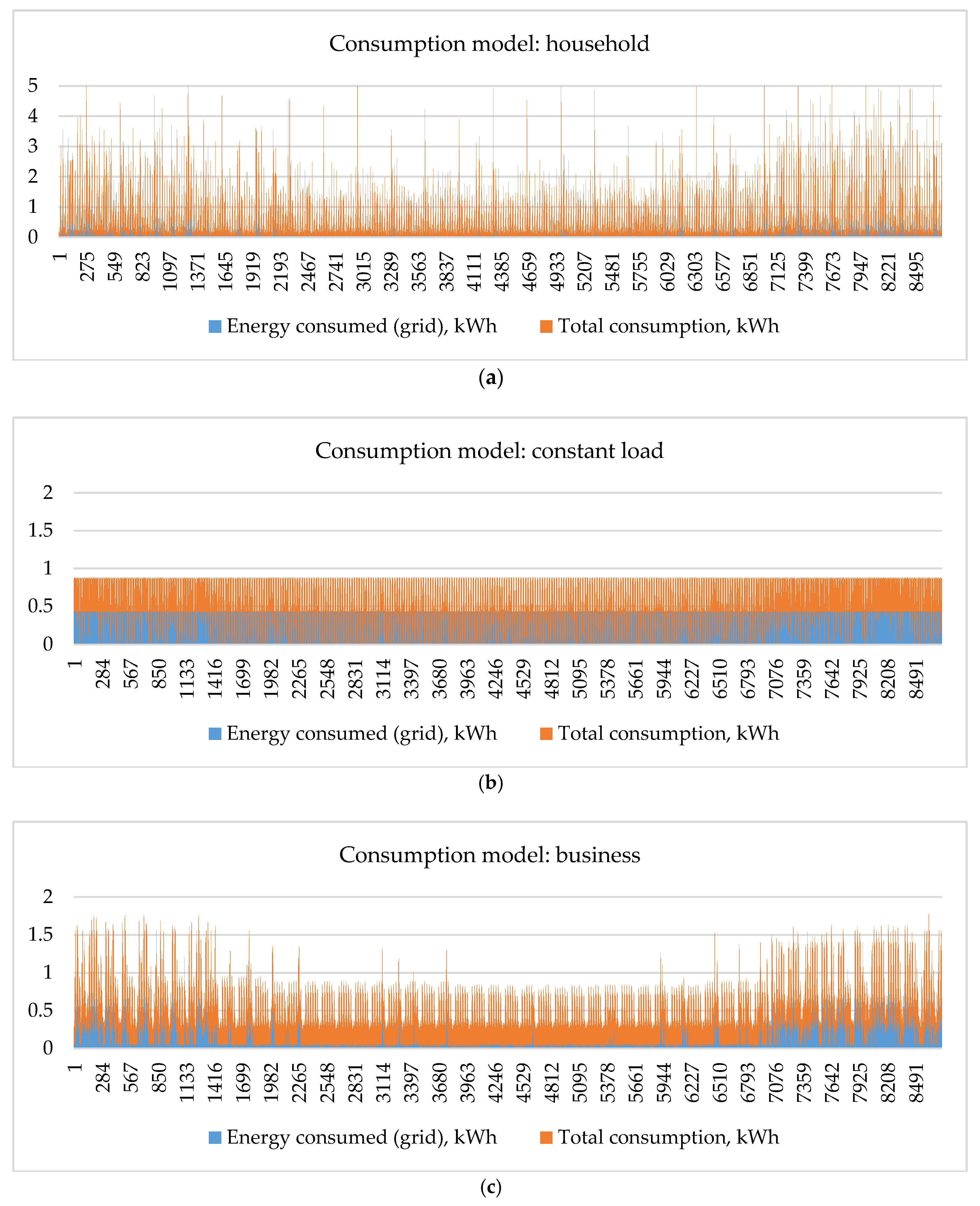 Energies 13 03978 g002