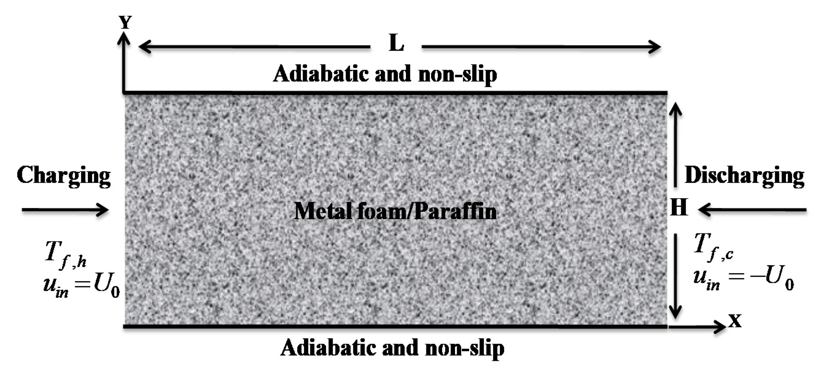 Energies 13 03979 g001 Energies 13 03979 g001