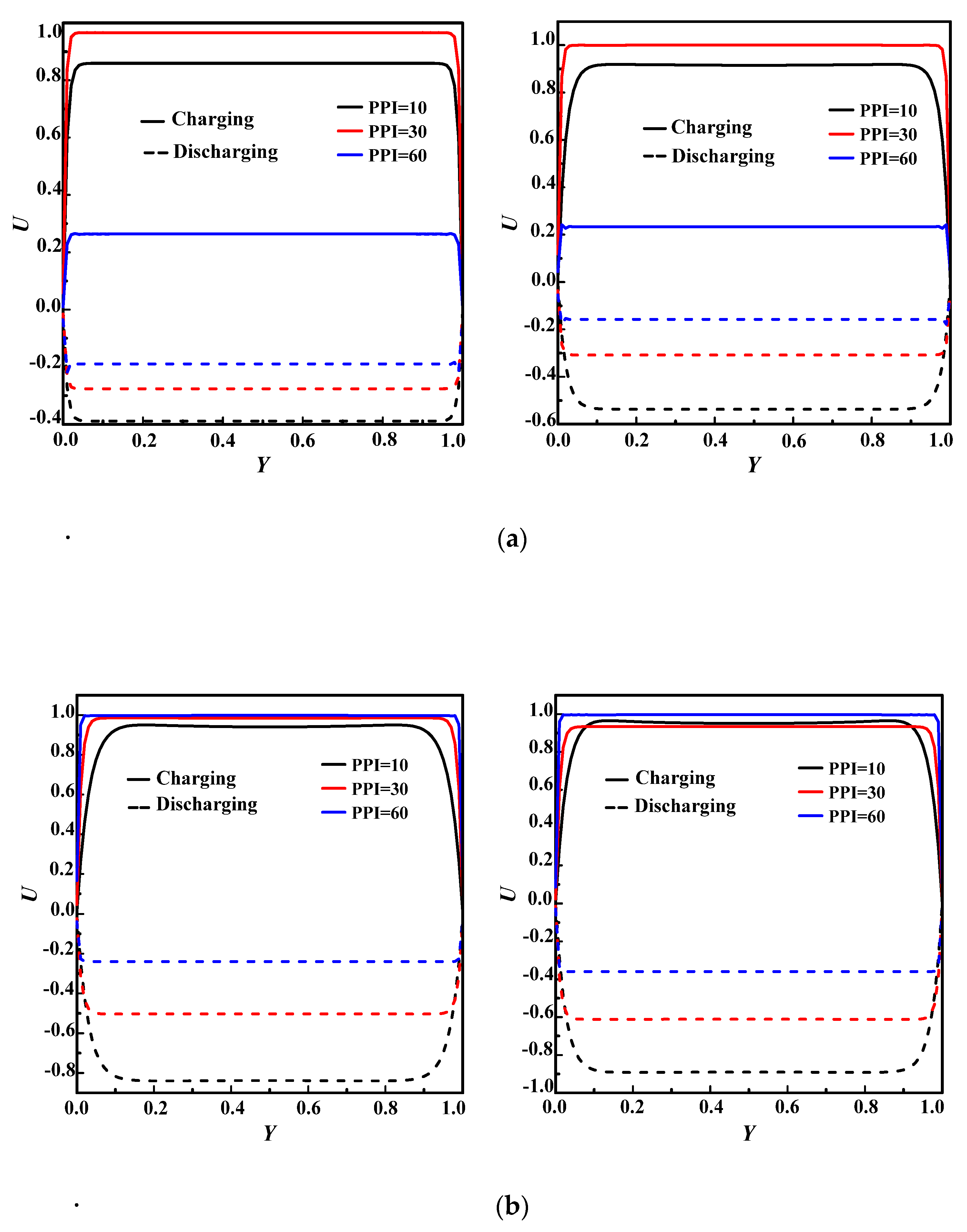 Energies 13 03979 g006a Energies 13 03979 g006a