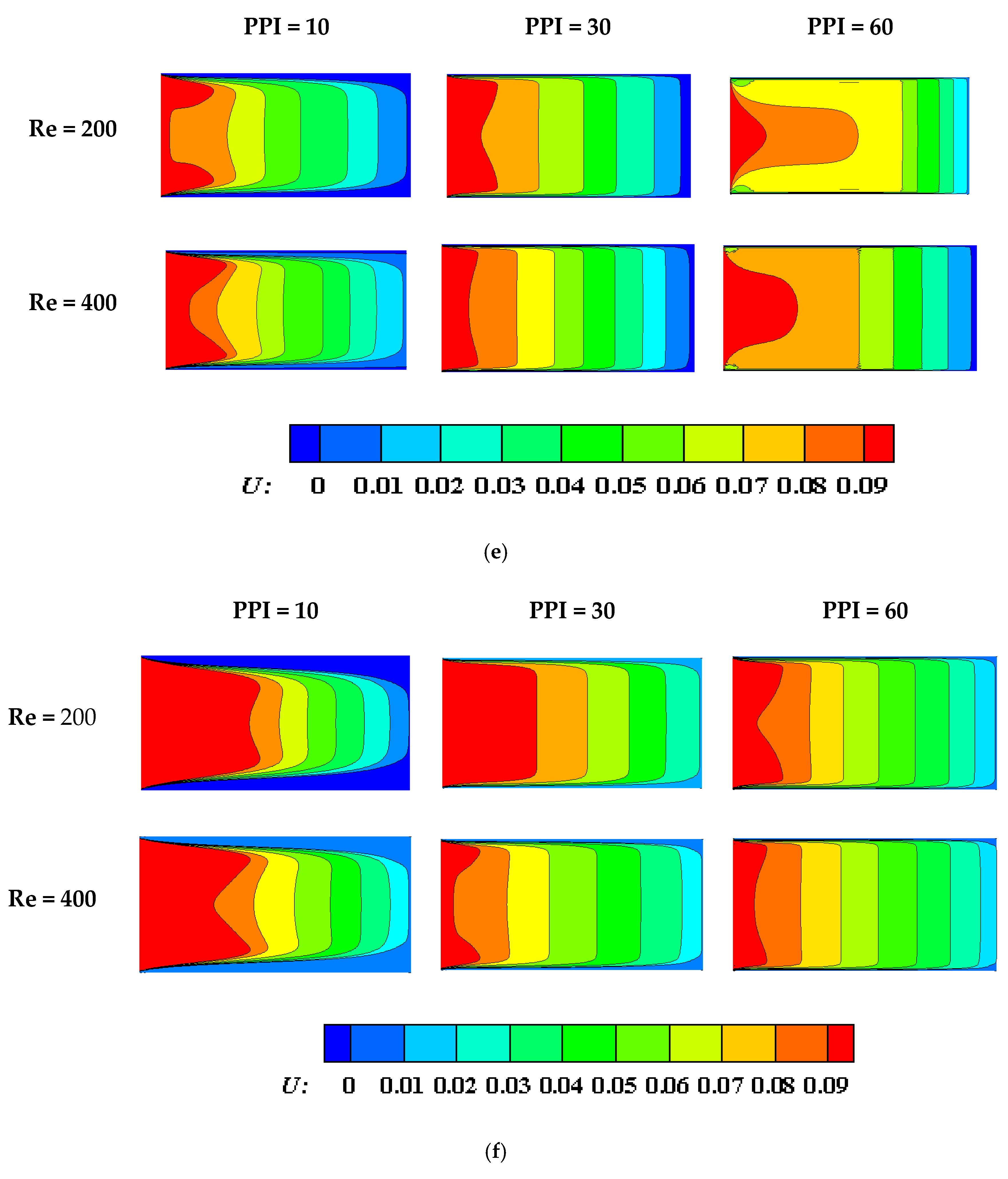 Energies 13 03979 g006c Energies 13 03979 g006c