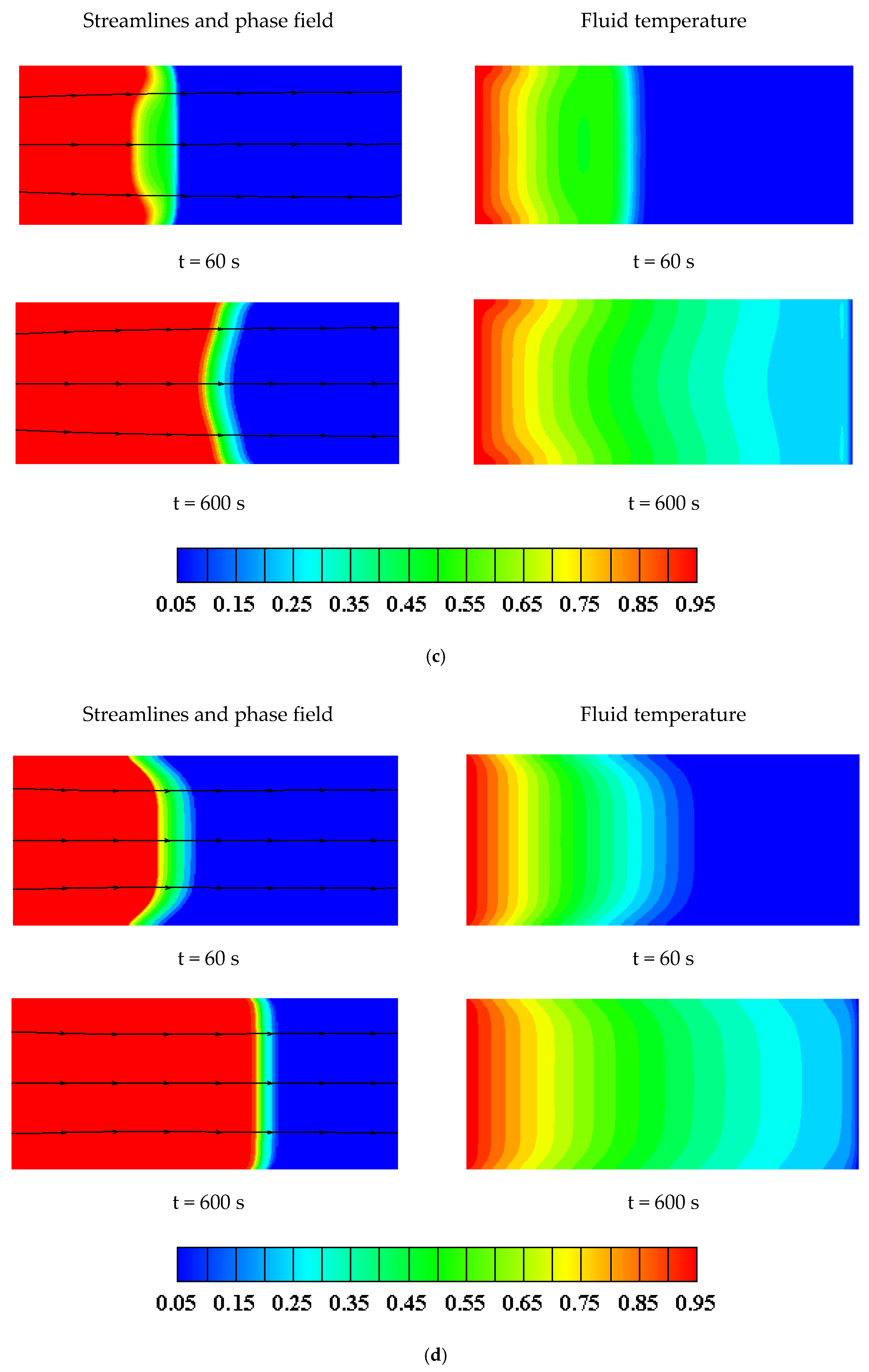 Energies 13 03979 g008b Energies 13 03979 g008b