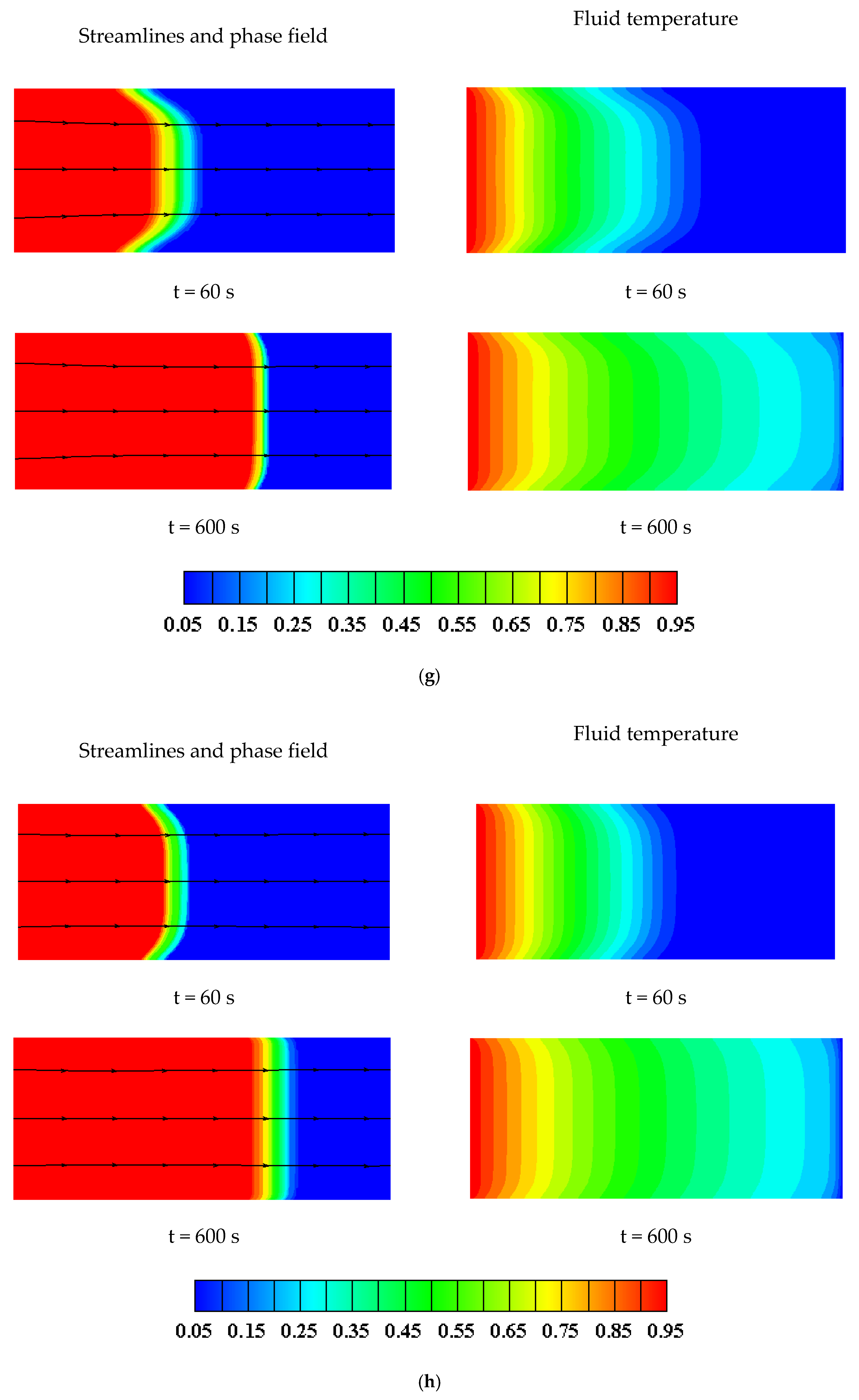 Energies 13 03979 g008d Energies 13 03979 g008d