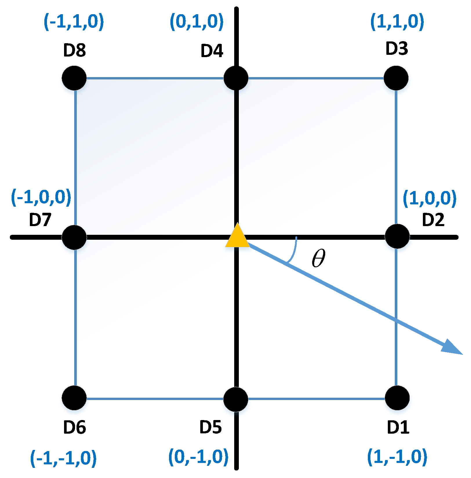 Energies 13 03985 g001 Energies 13 03985 g001