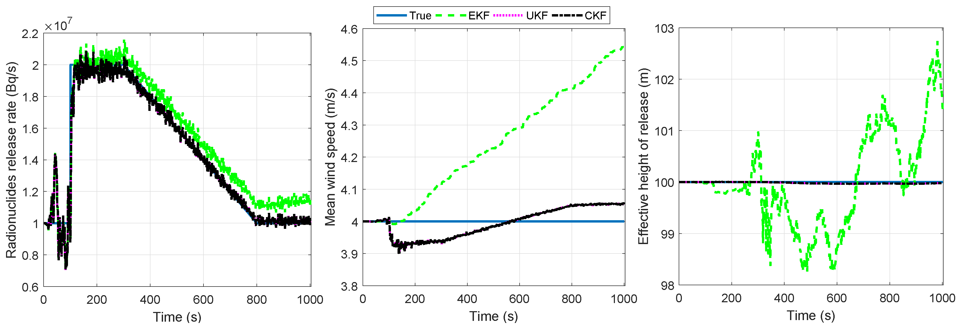 Energies 13 03985 g003 Energies 13 03985 g003