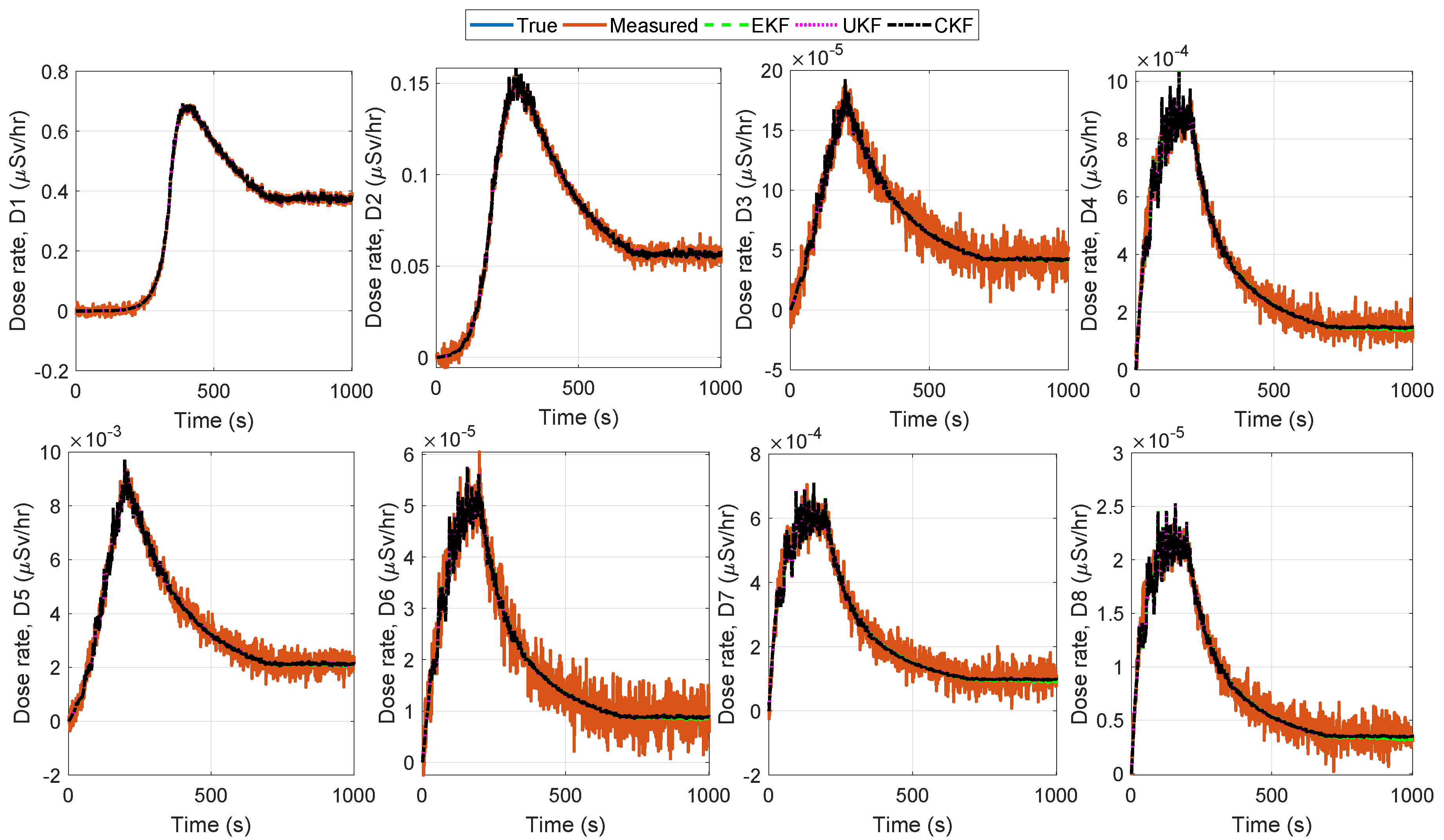 Energies 13 03985 g004 Energies 13 03985 g004