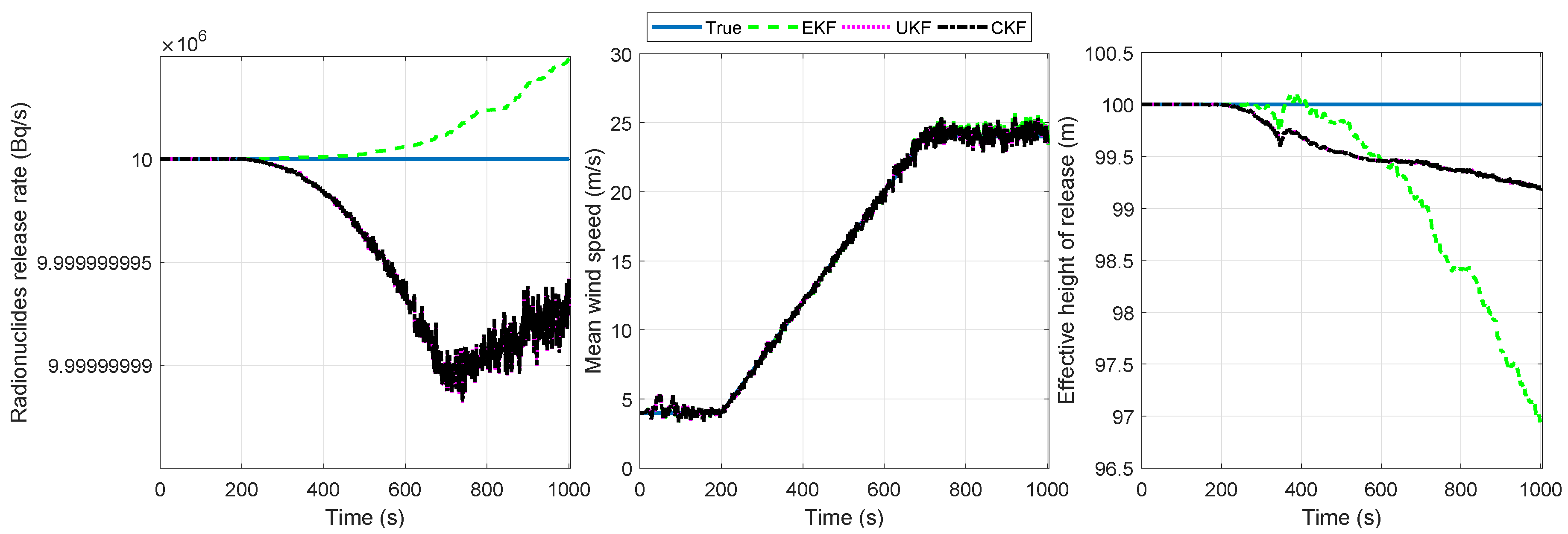 Energies 13 03985 g005 Energies 13 03985 g005