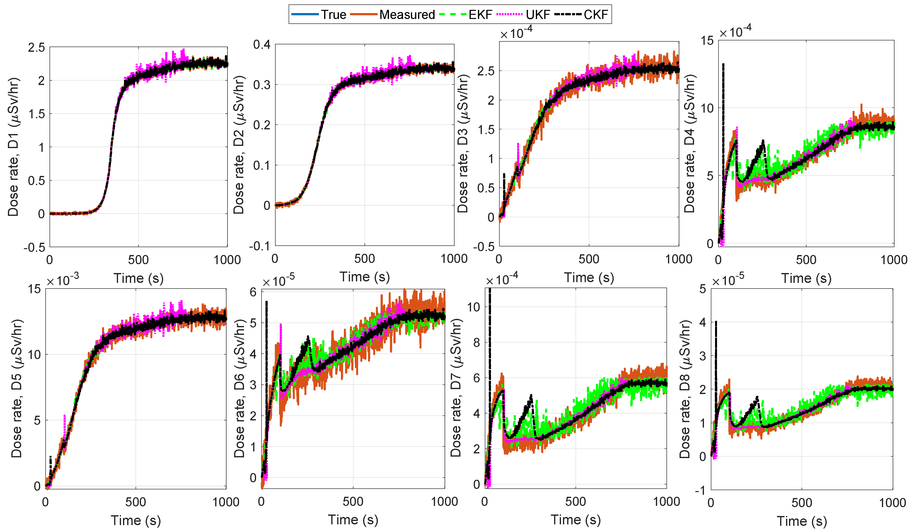Energies 13 03985 g006 Energies 13 03985 g006