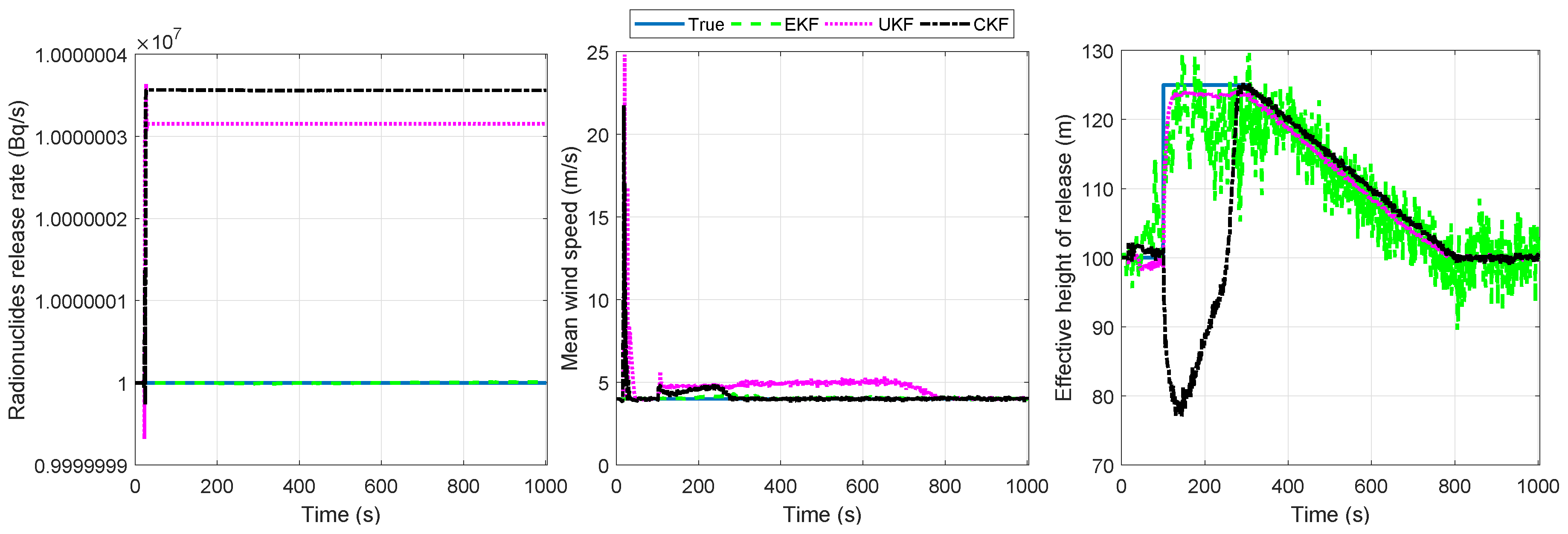 Energies 13 03985 g007 Energies 13 03985 g007