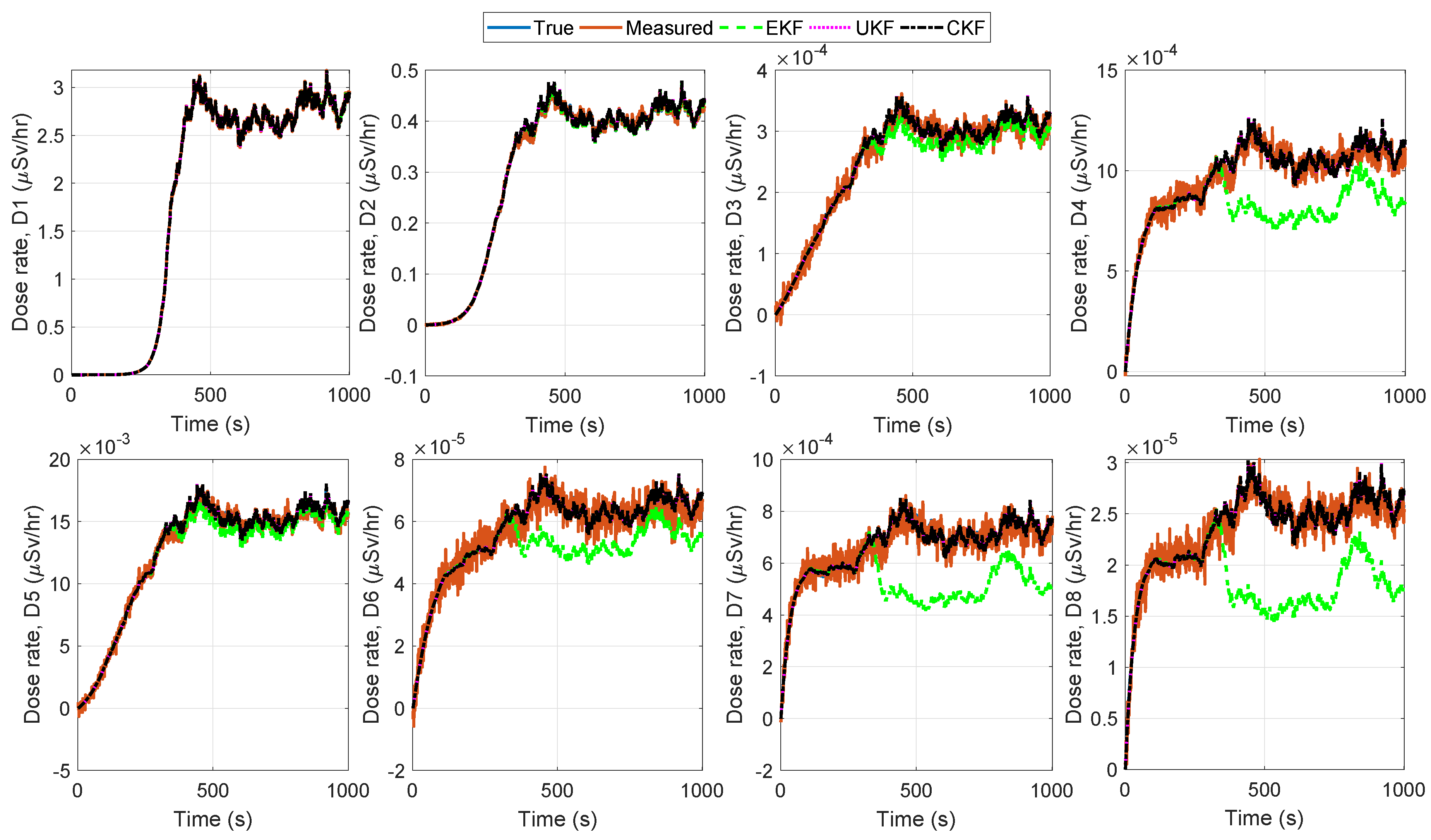 Energies 13 03985 g009 Energies 13 03985 g009