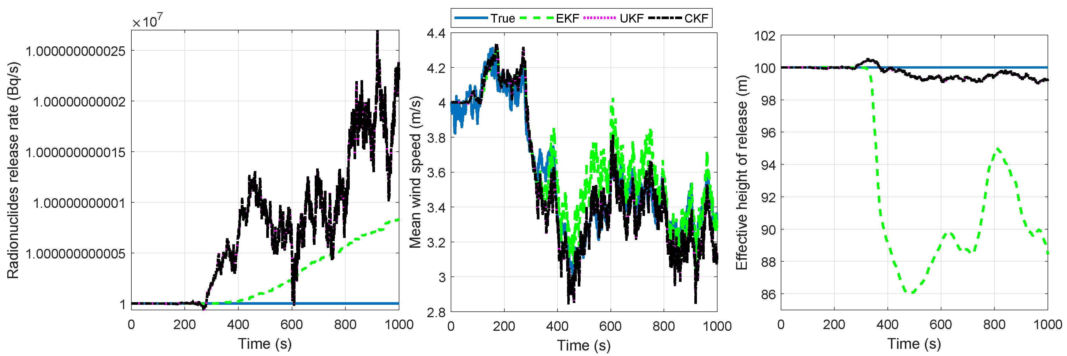 Energies 13 03985 g010 Energies 13 03985 g010