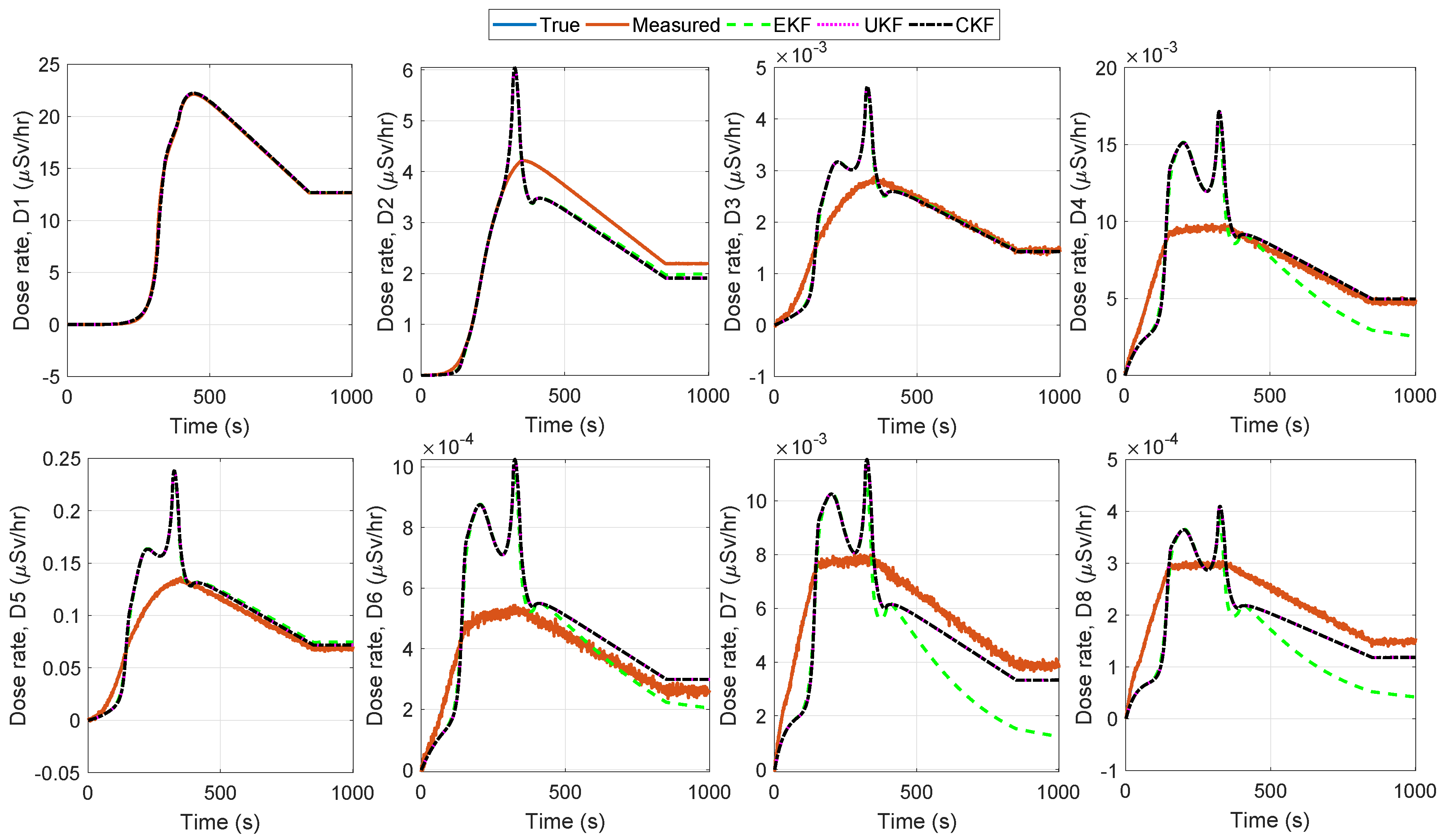 Energies 13 03985 g012 Energies 13 03985 g012