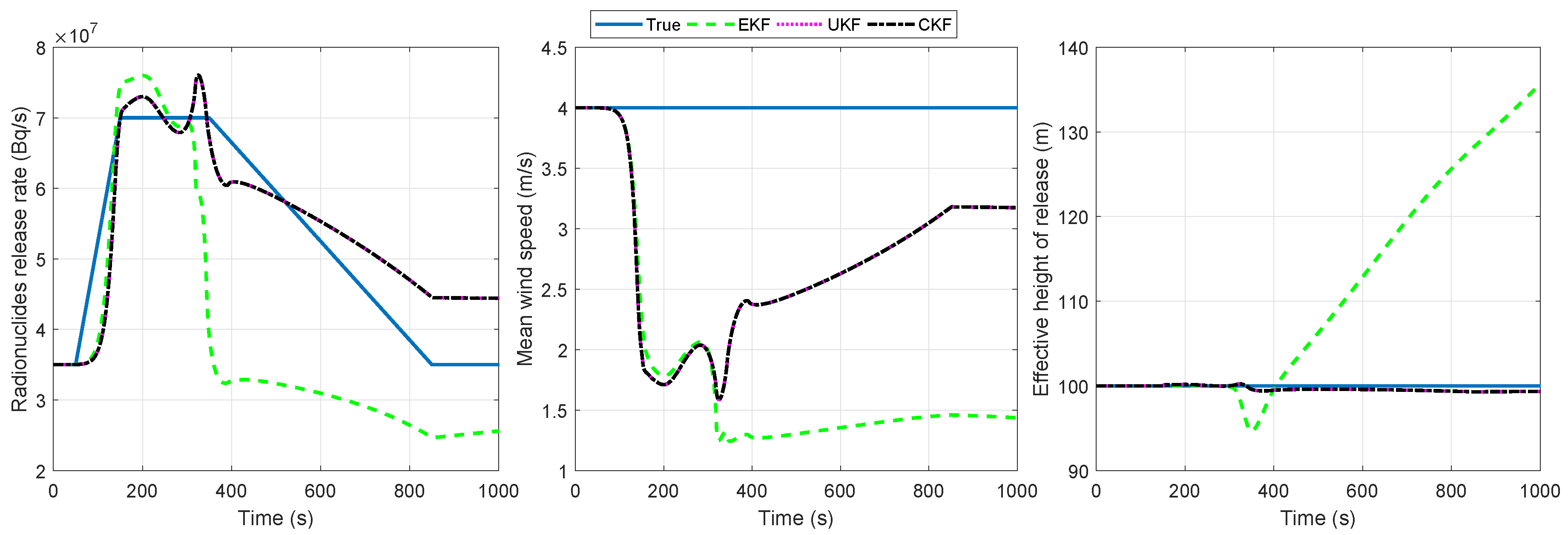 Energies 13 03985 g013 Energies 13 03985 g013