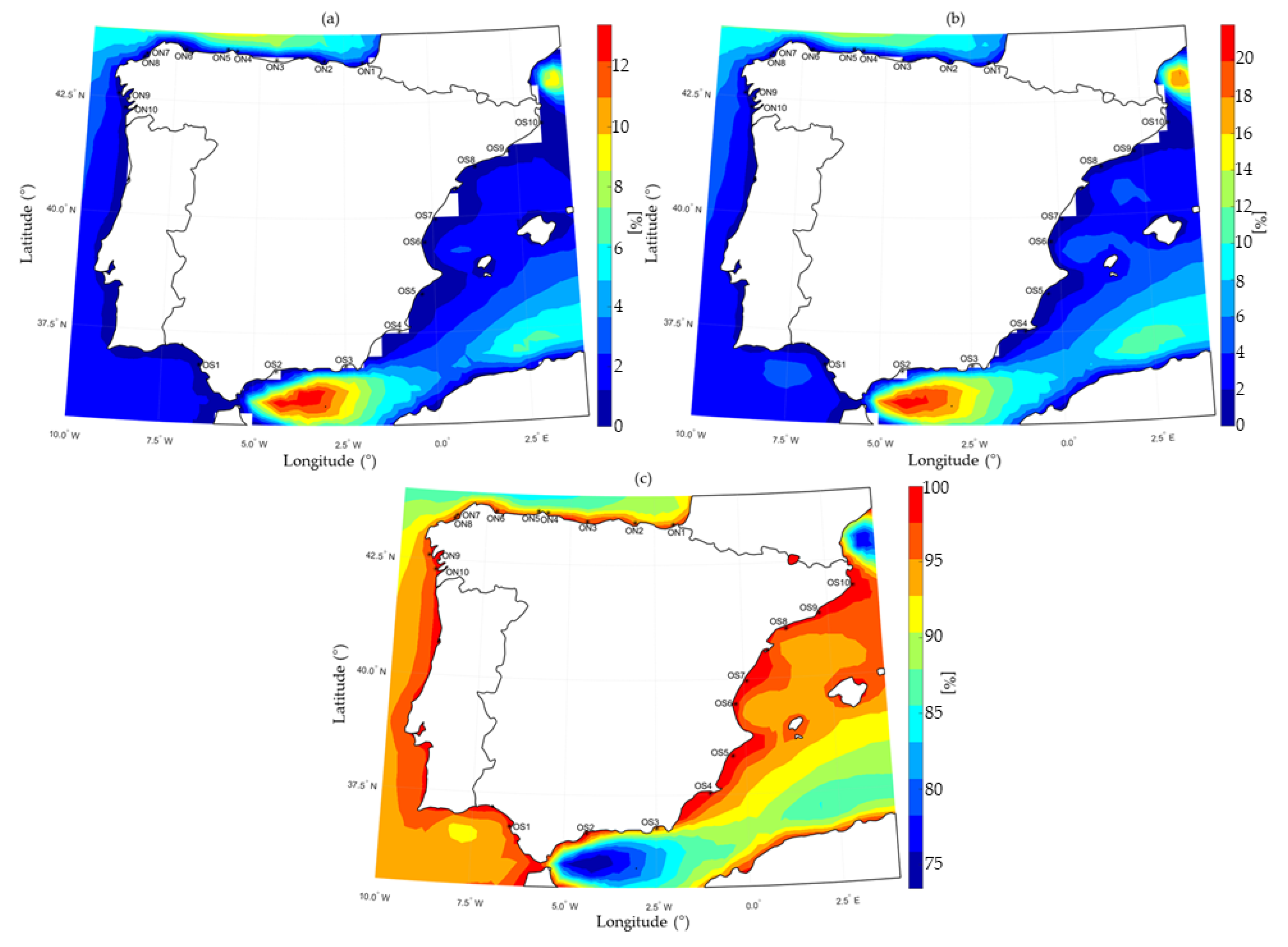 Energies 13 03986 g010